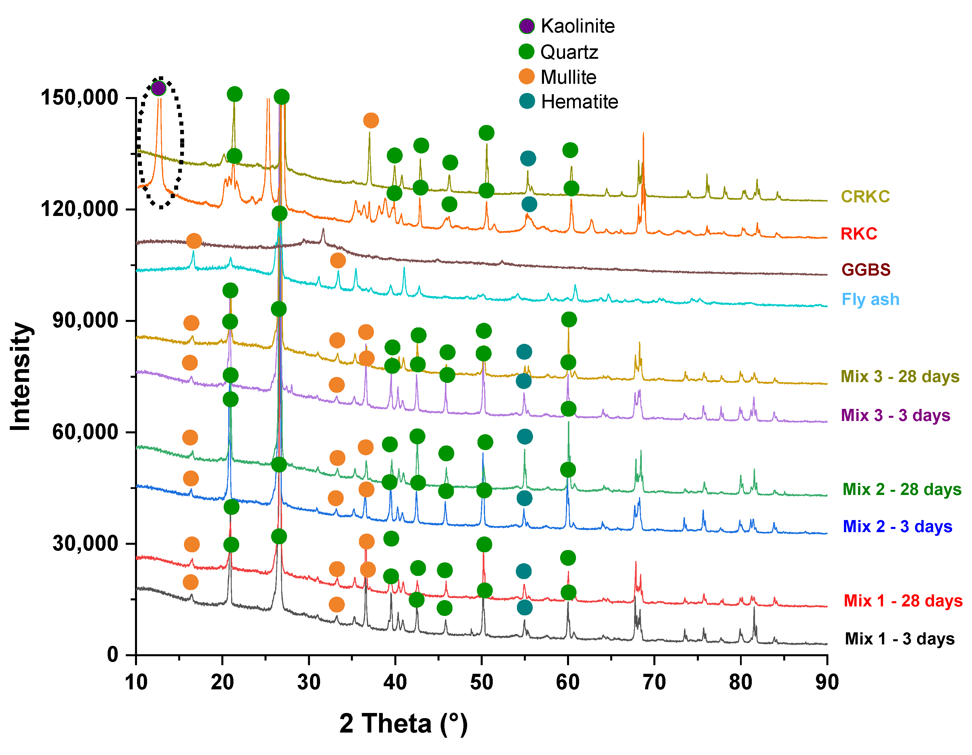 Polymers 14 04777 g008 Polymers 14 04777 g008