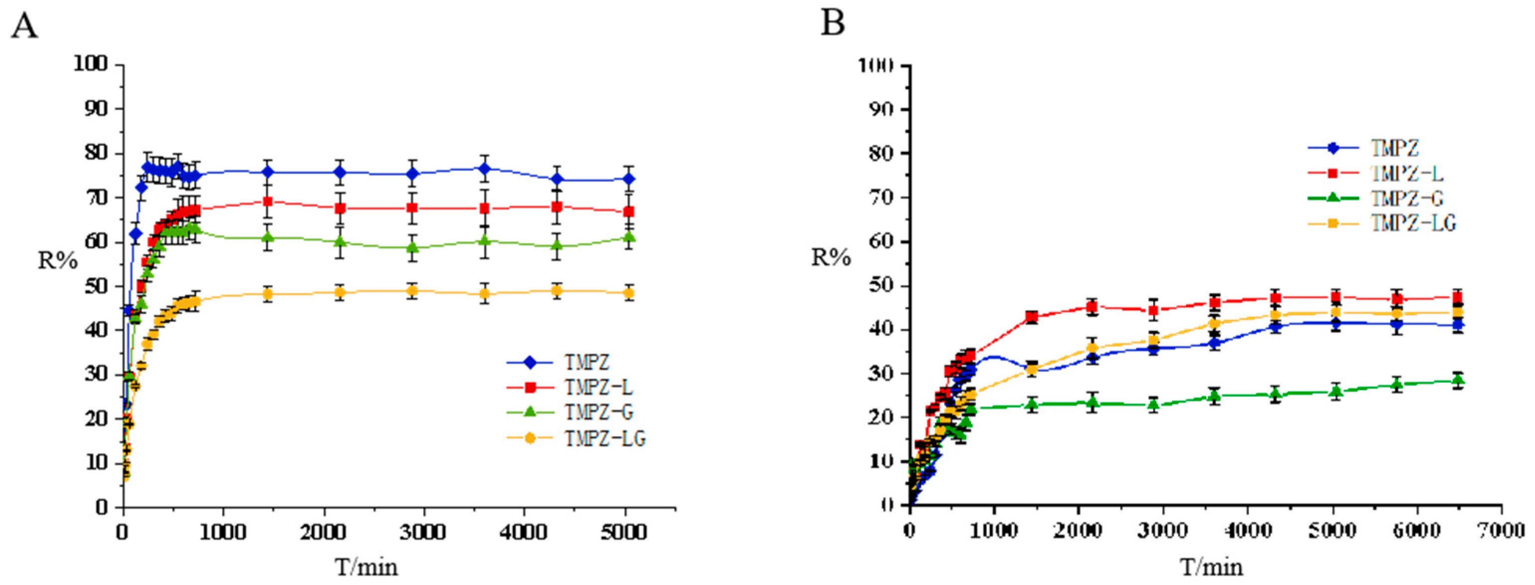 Polymers 14 04778 g003