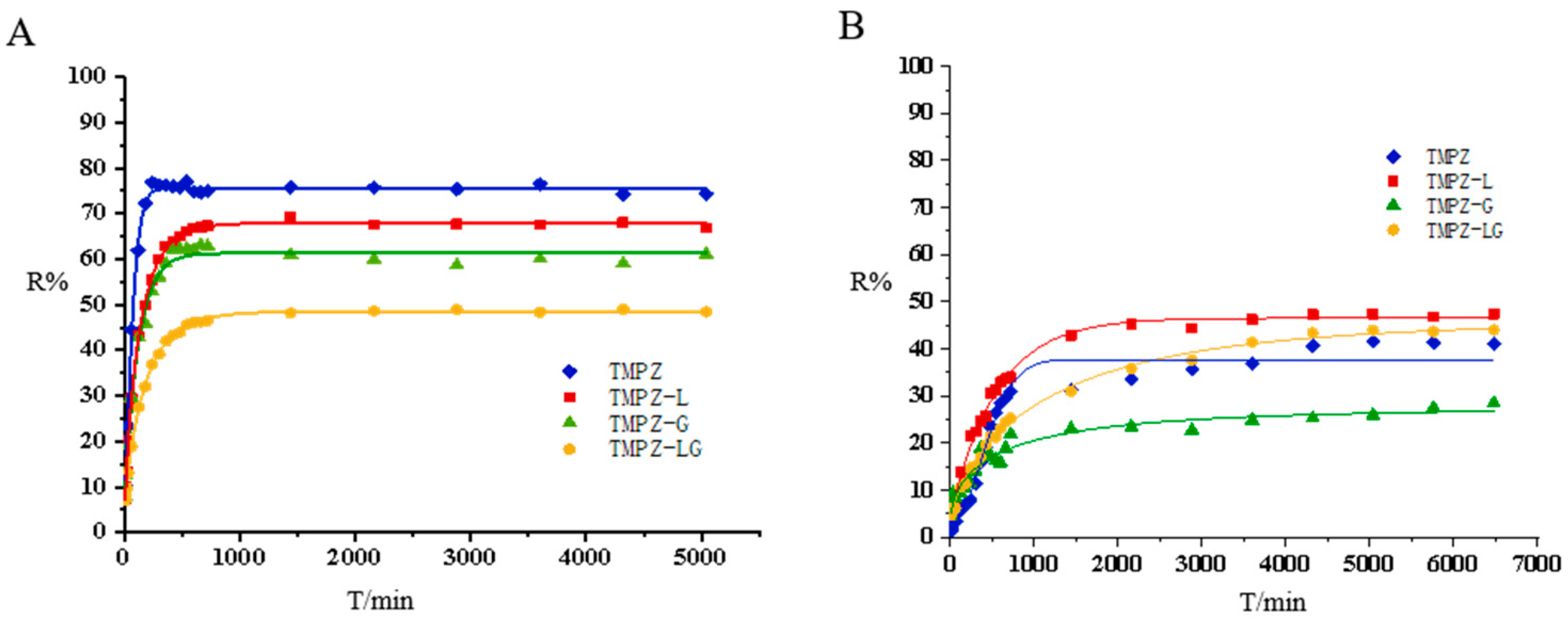 Polymers 14 04778 g004