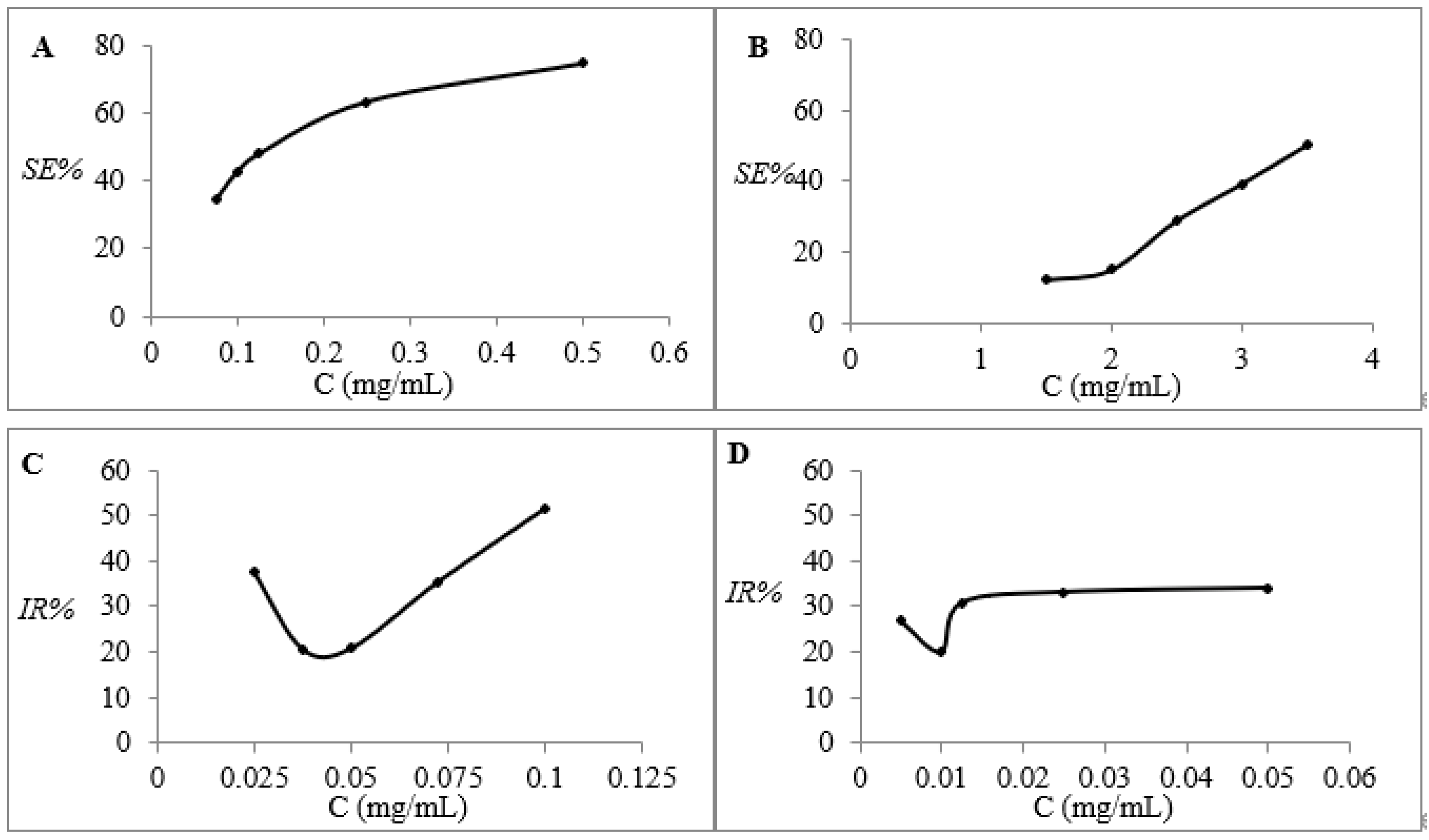 Polymers 14 04778 g005