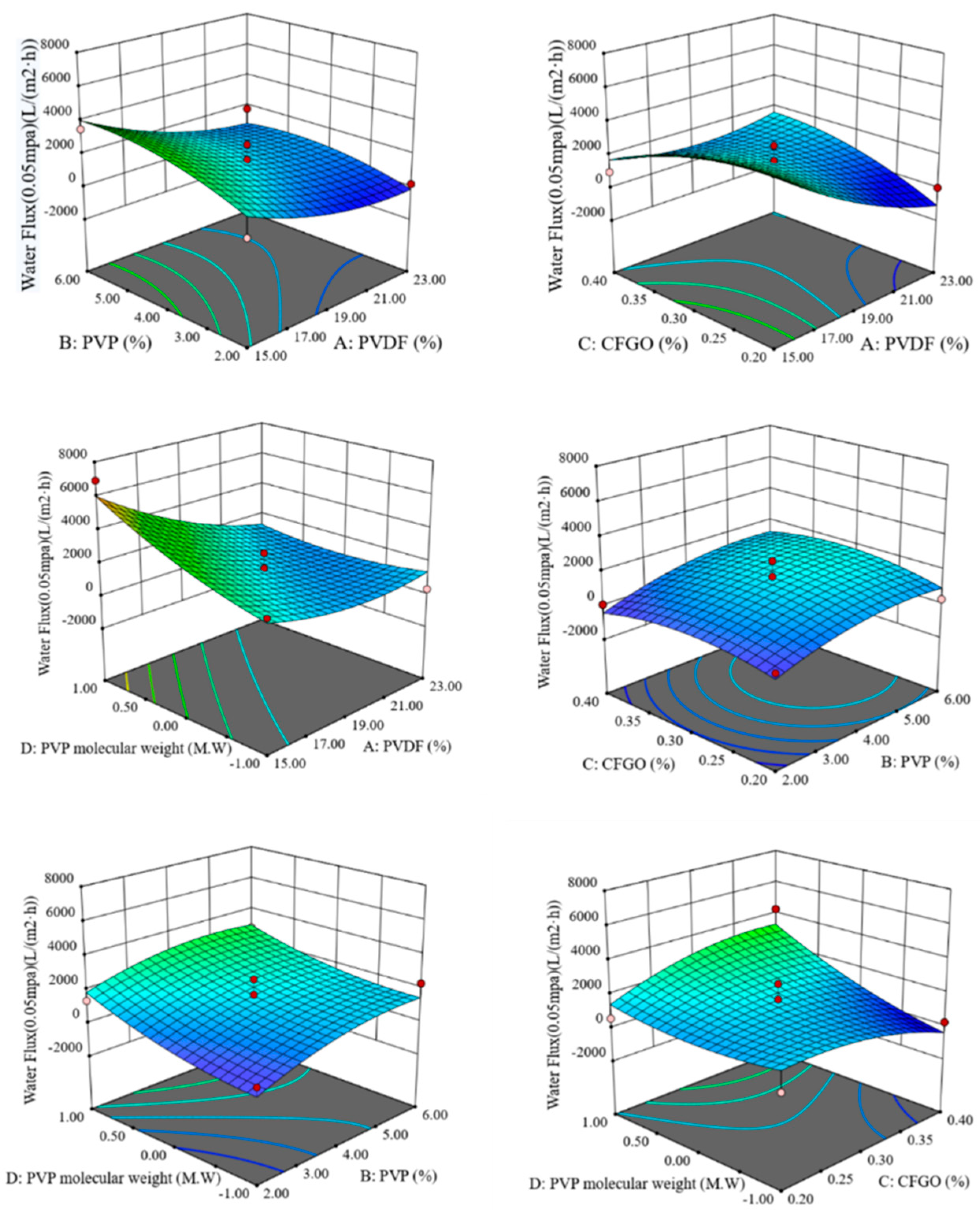 Polymers 14 04779 g001