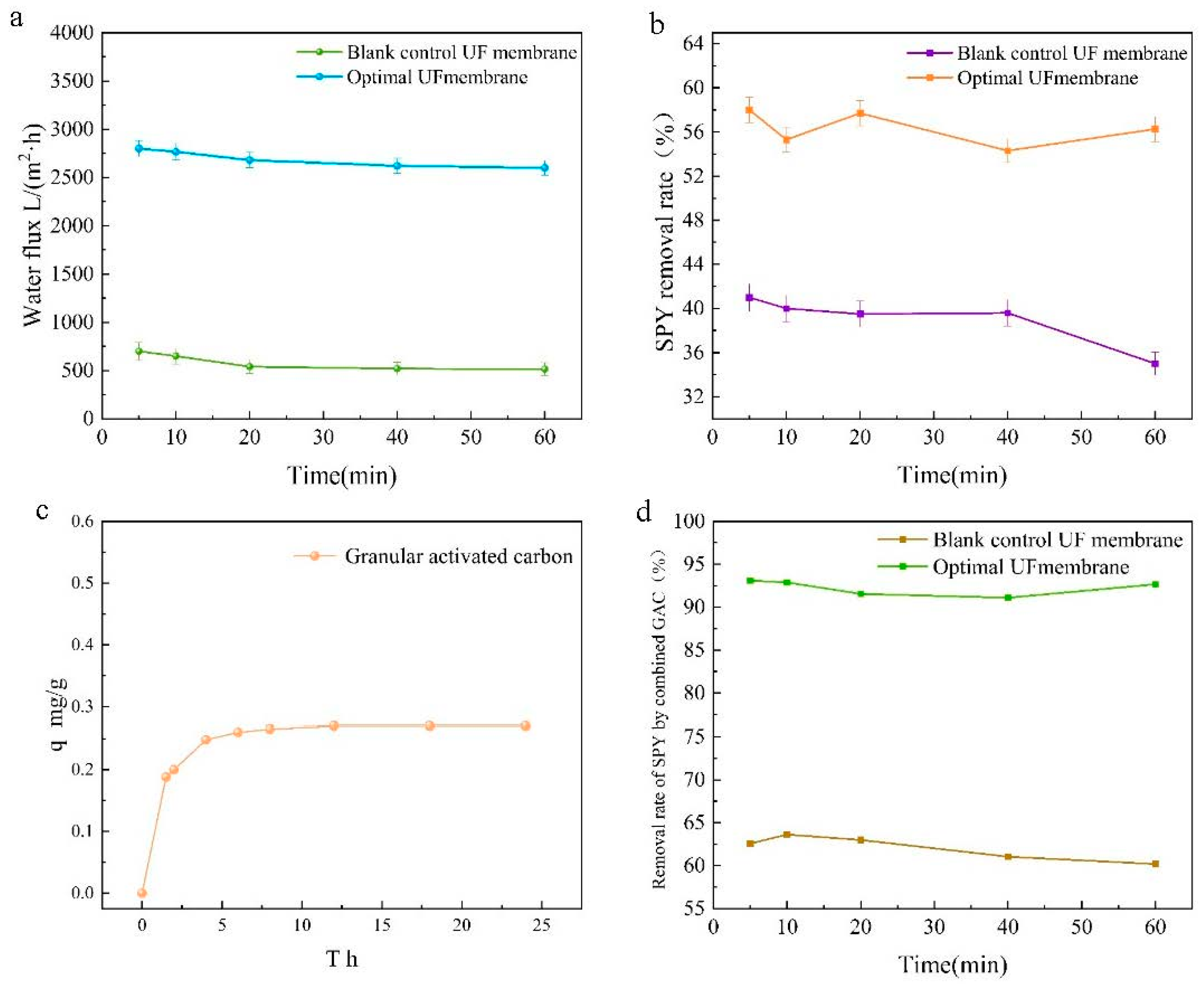 Polymers 14 04779 g004