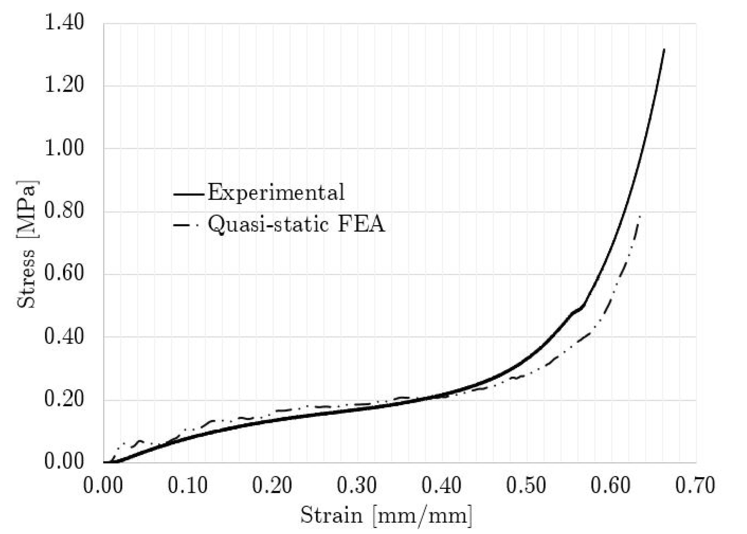 Polymers 14 04780 g007