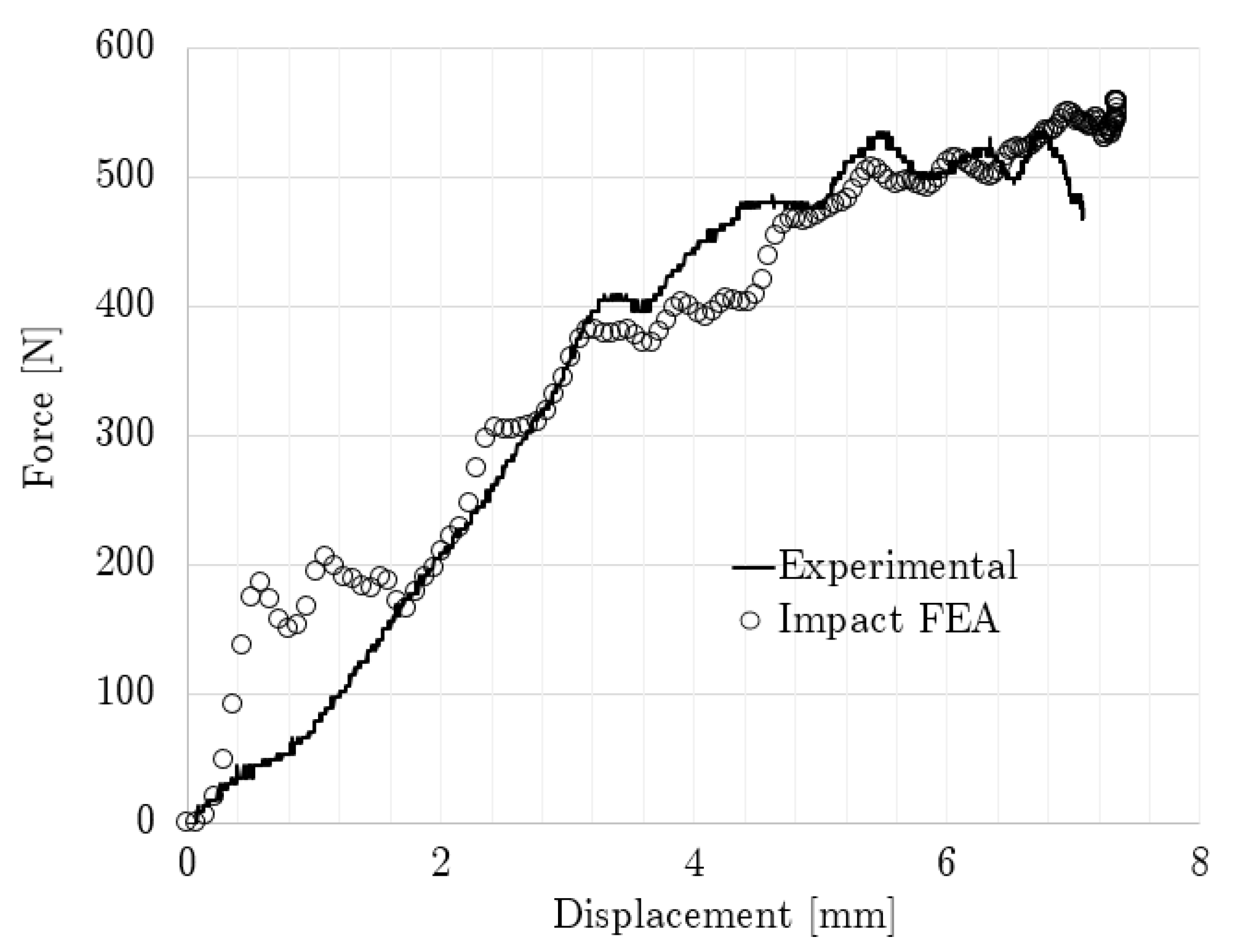 Polymers 14 04780 g009