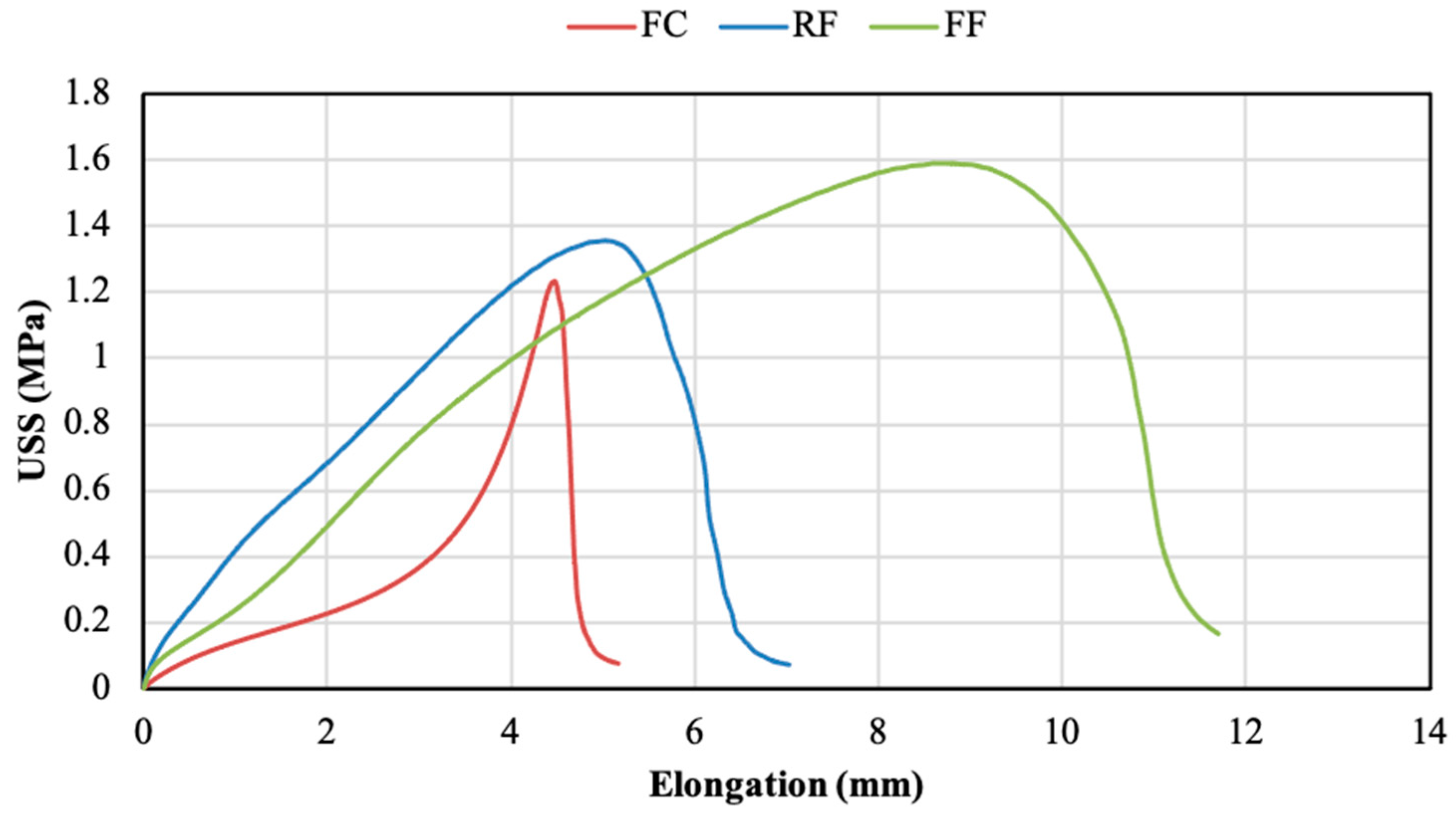 Polymers 14 04783 g004