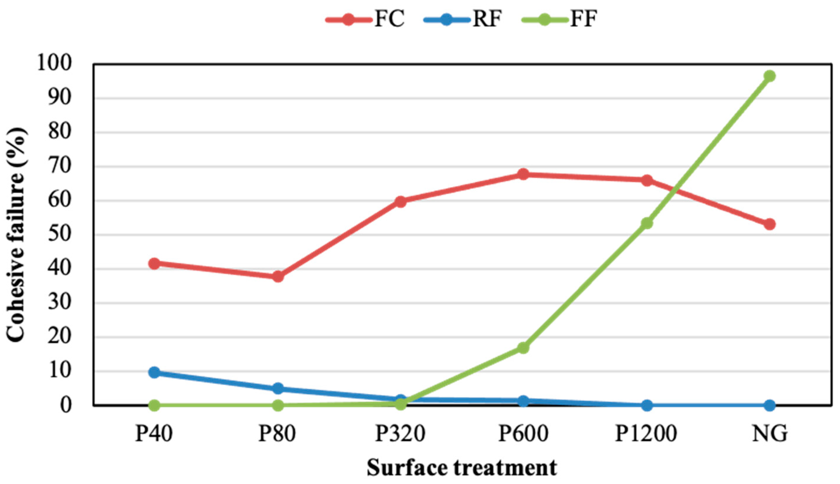 Polymers 14 04783 g006