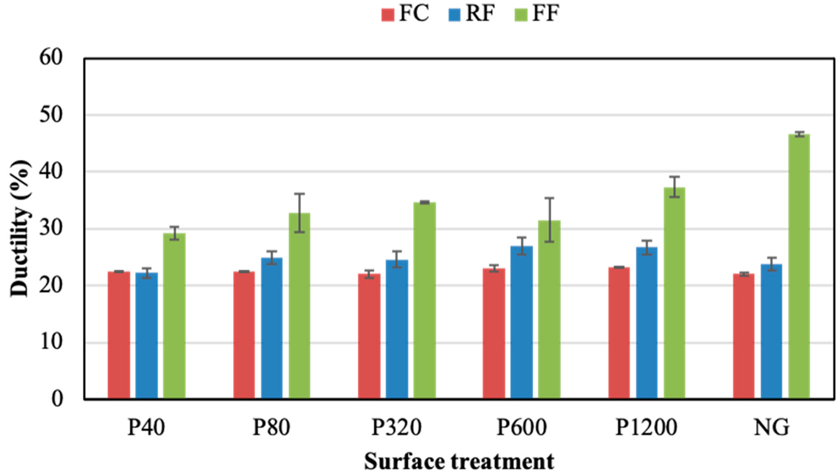 Polymers 14 04783 g007