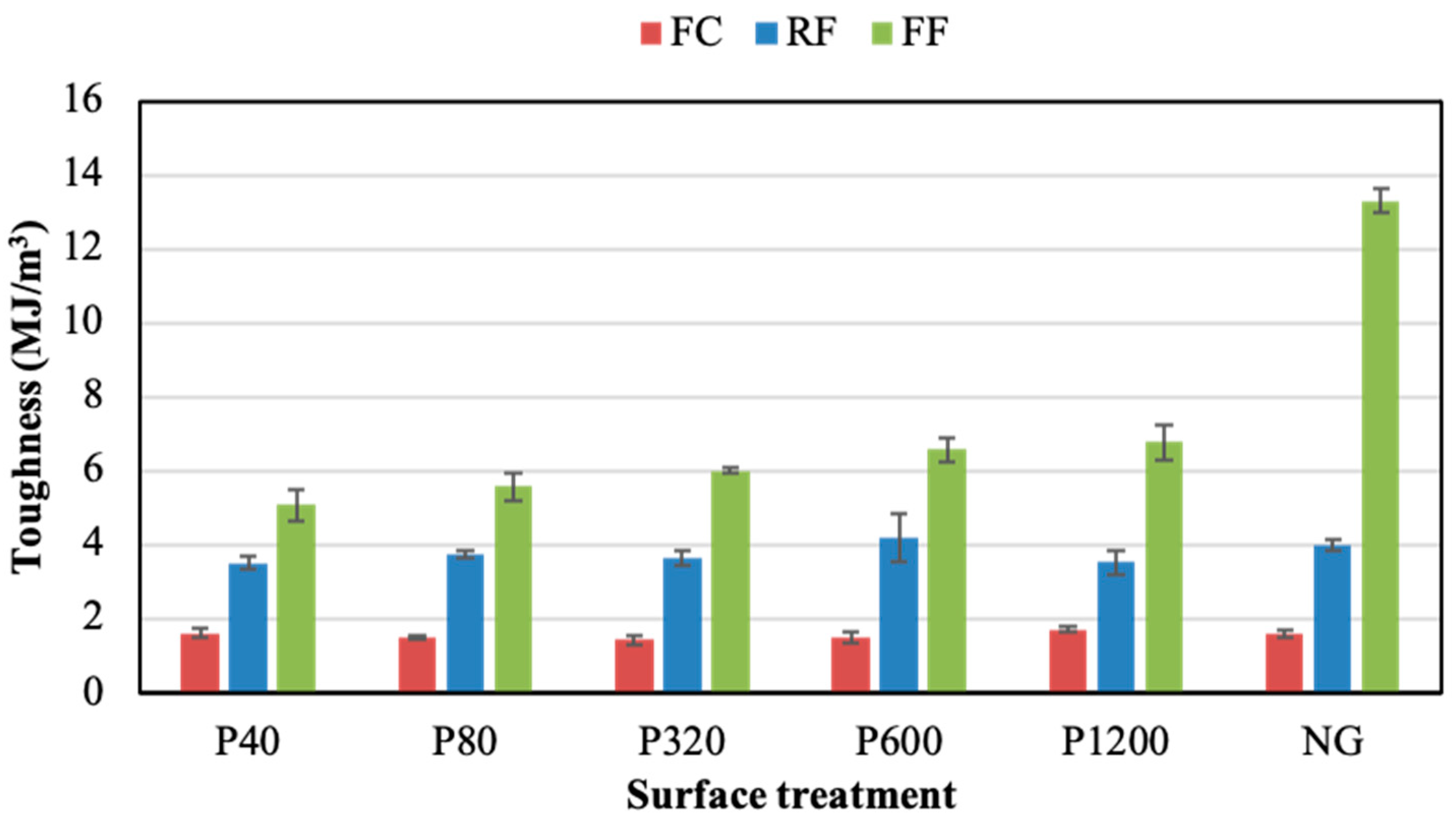 Polymers 14 04783 g008