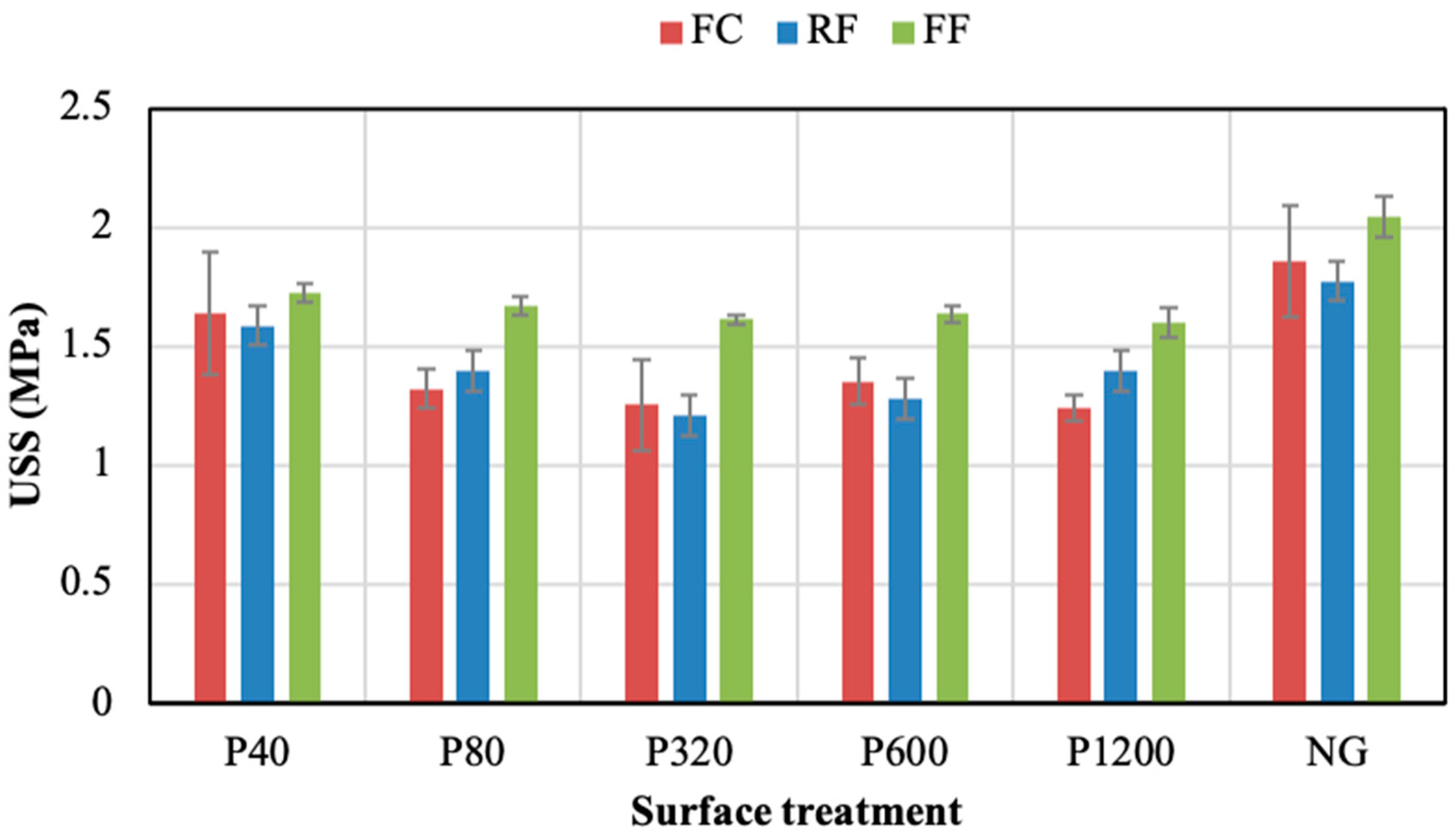 Polymers 14 04783 g009