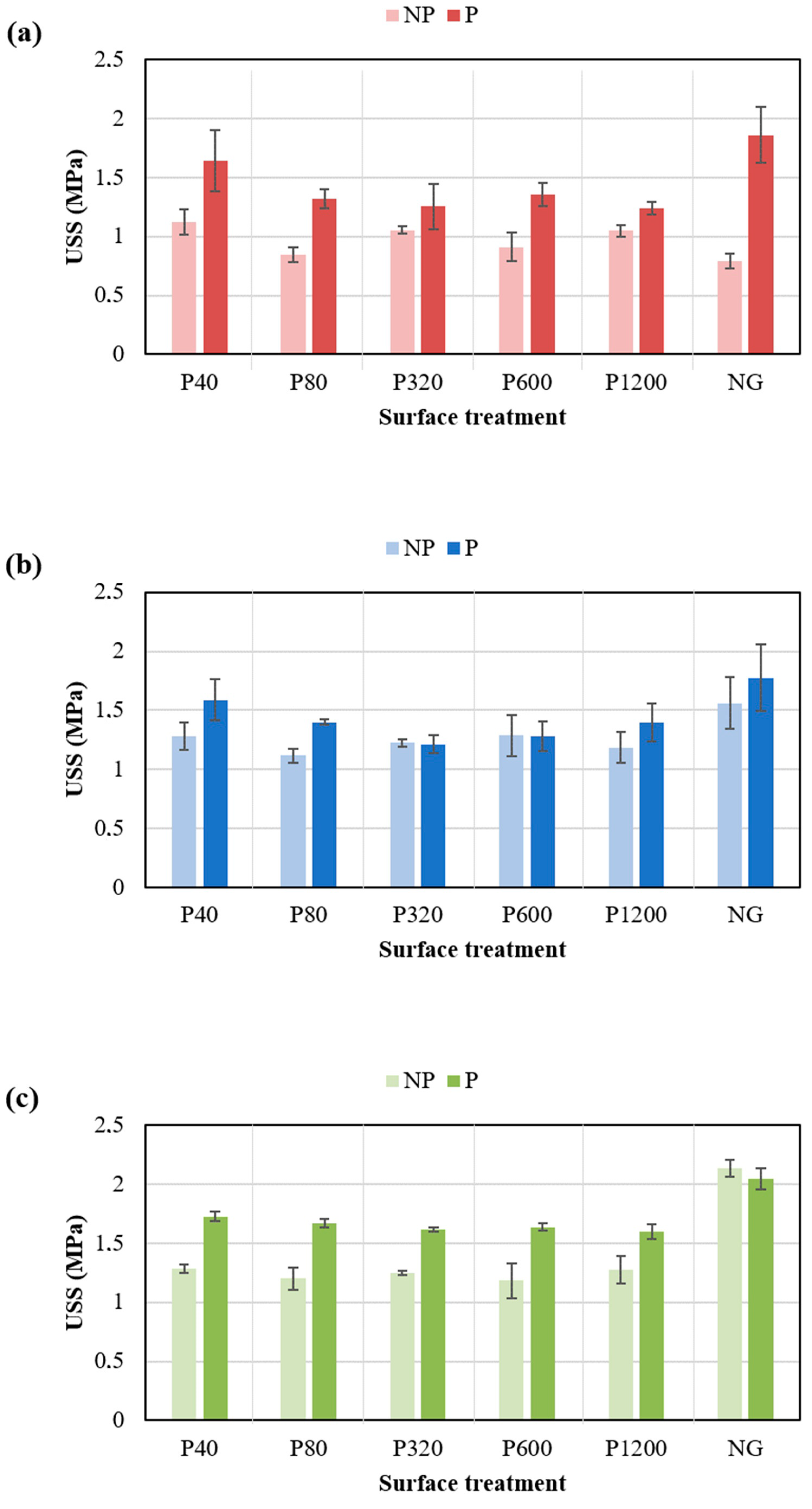 Polymers 14 04783 g010