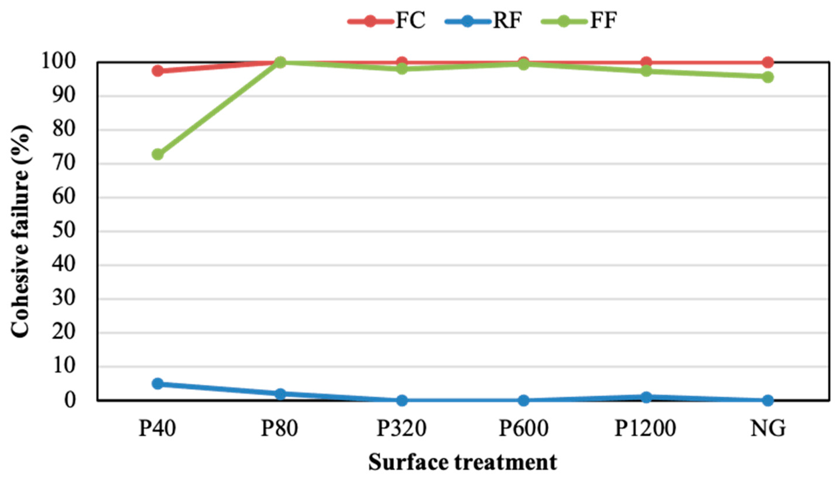 Polymers 14 04783 g011