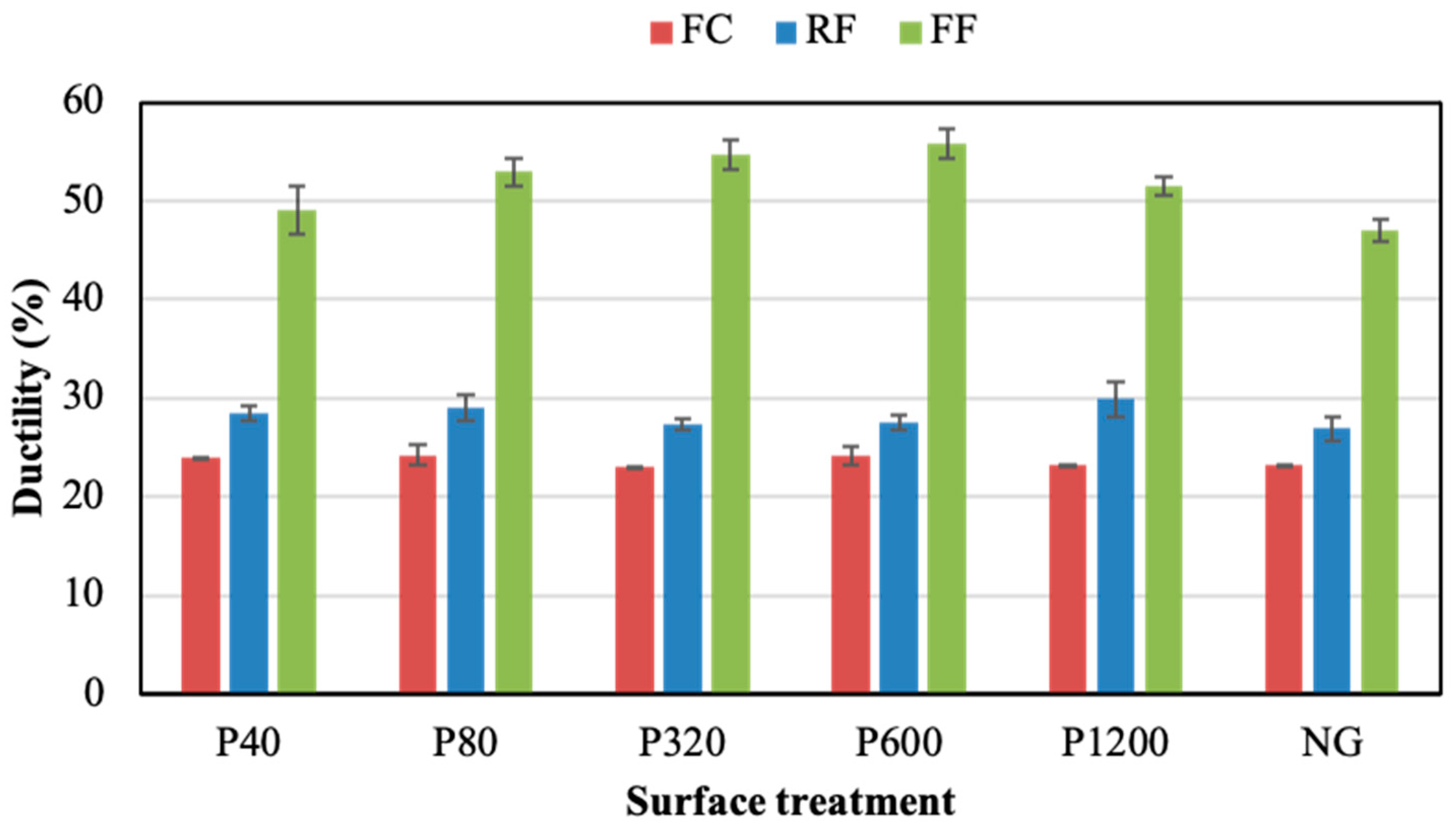 Polymers 14 04783 g012
