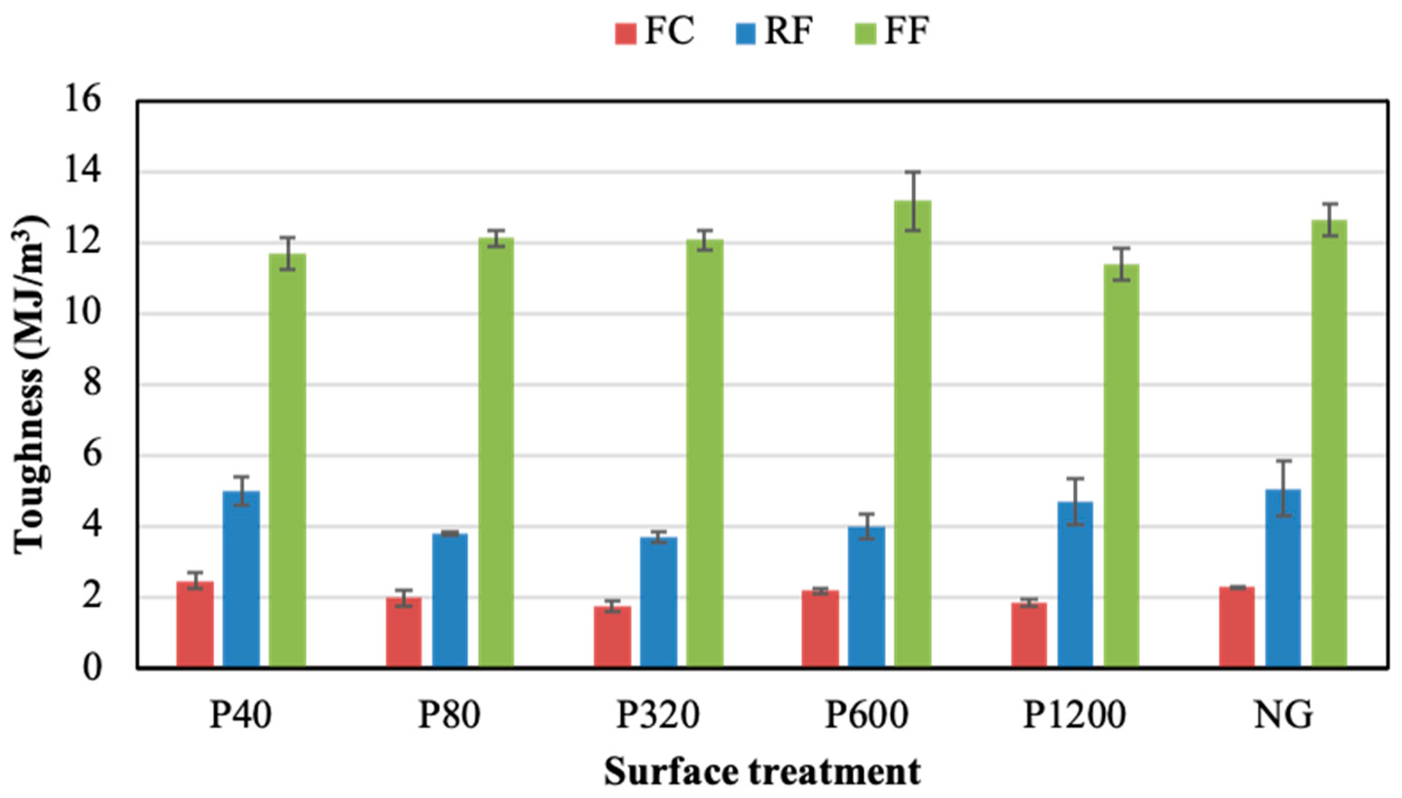 Polymers 14 04783 g013