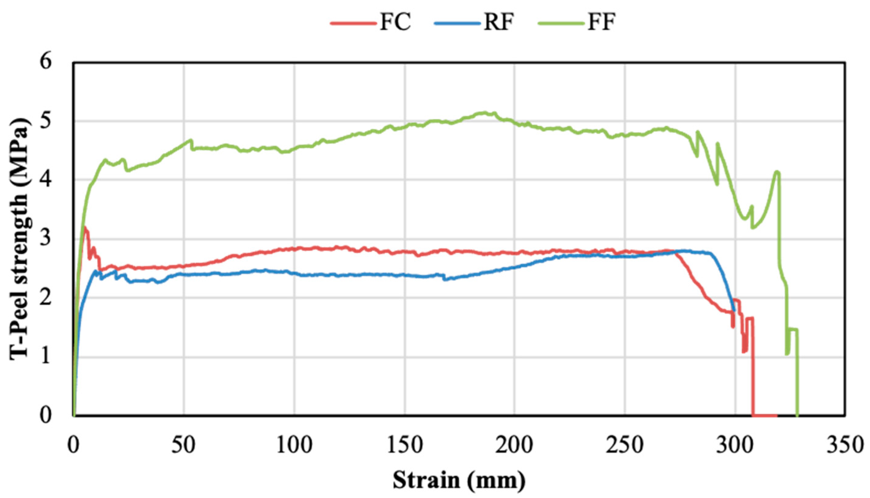 Polymers 14 04783 g014