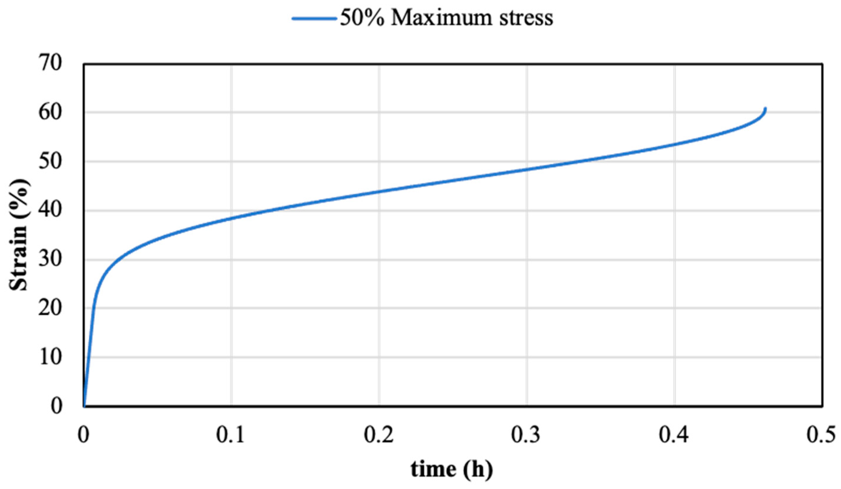 Polymers 14 04783 g016