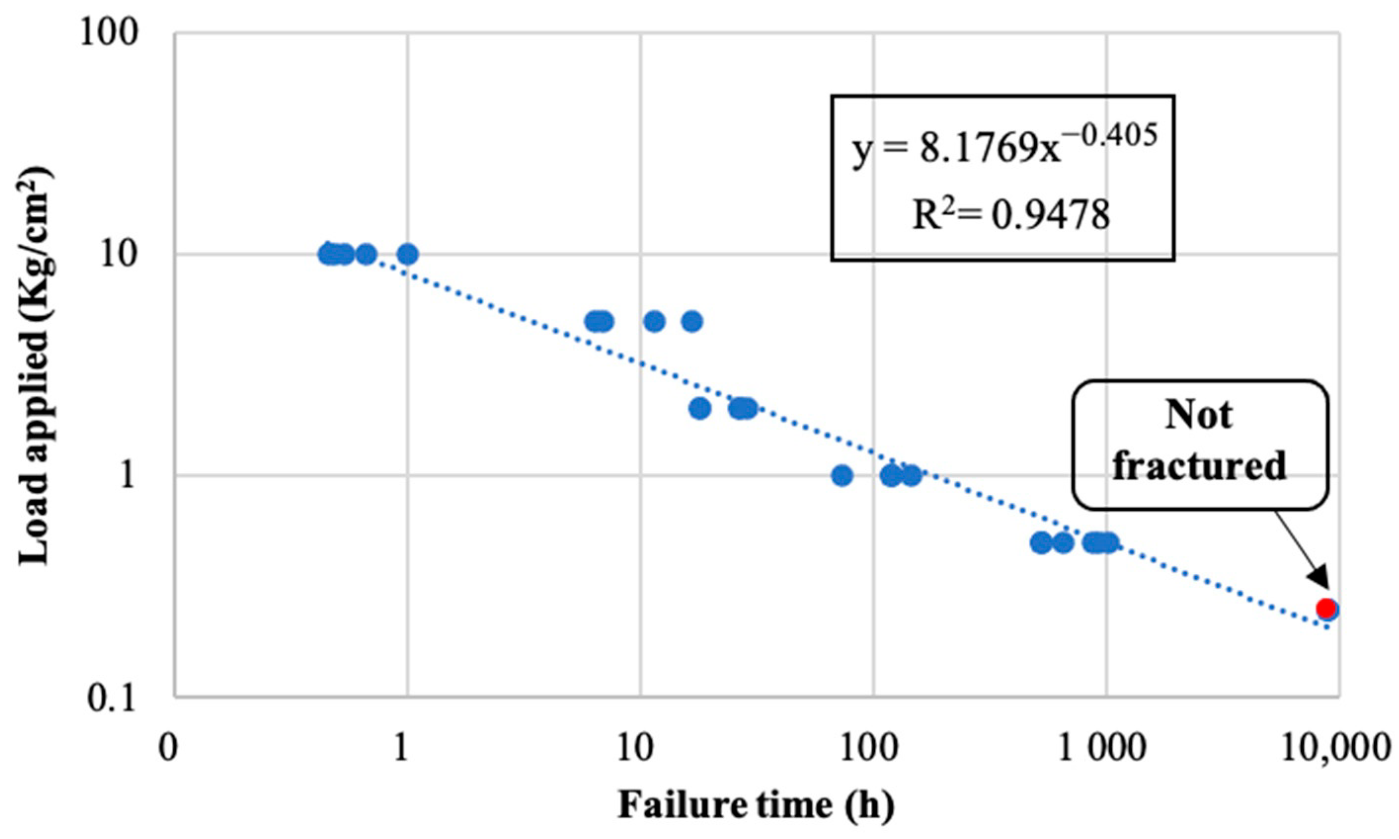 Polymers 14 04783 g017
