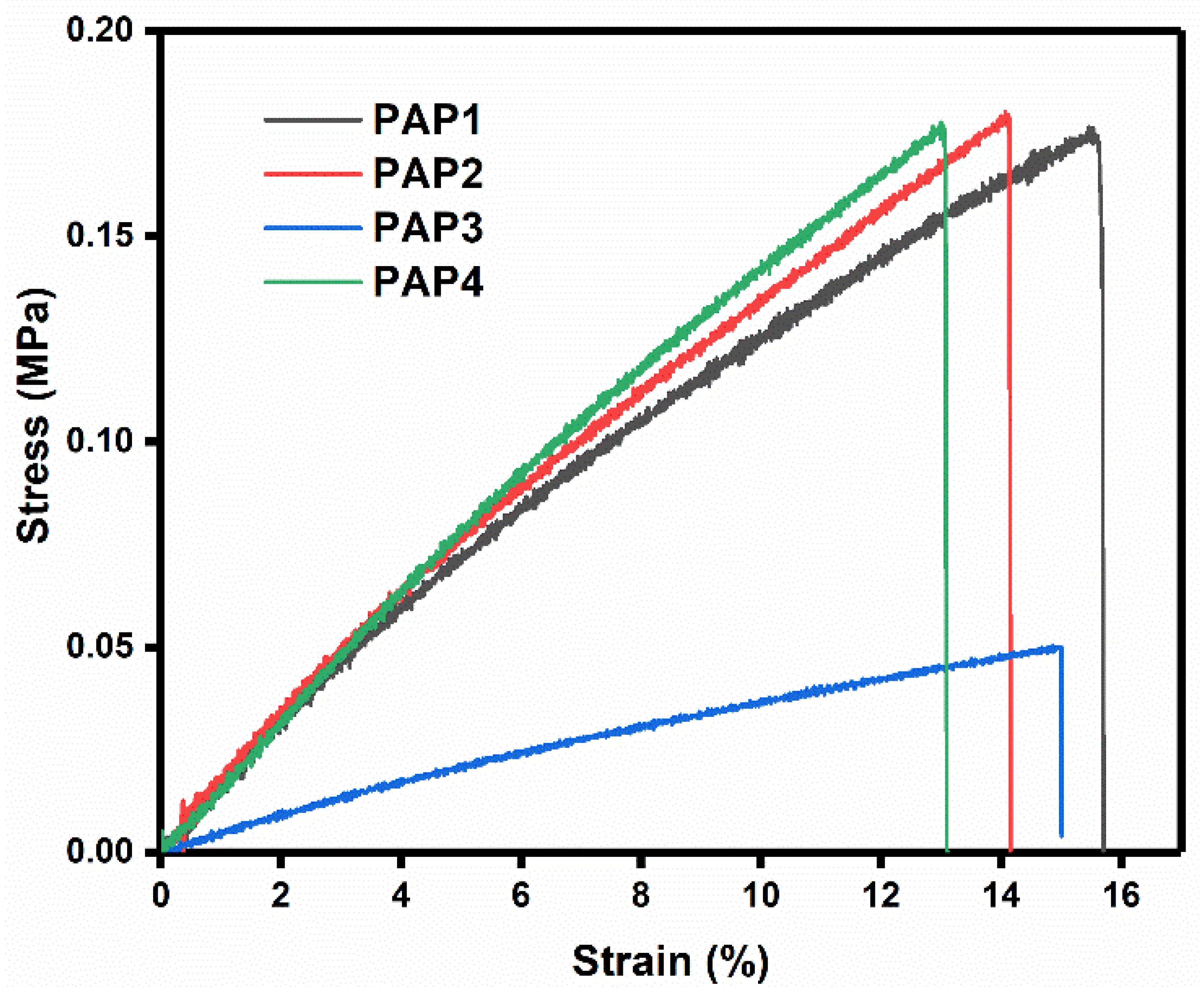 Polymers 14 04784 g009 550