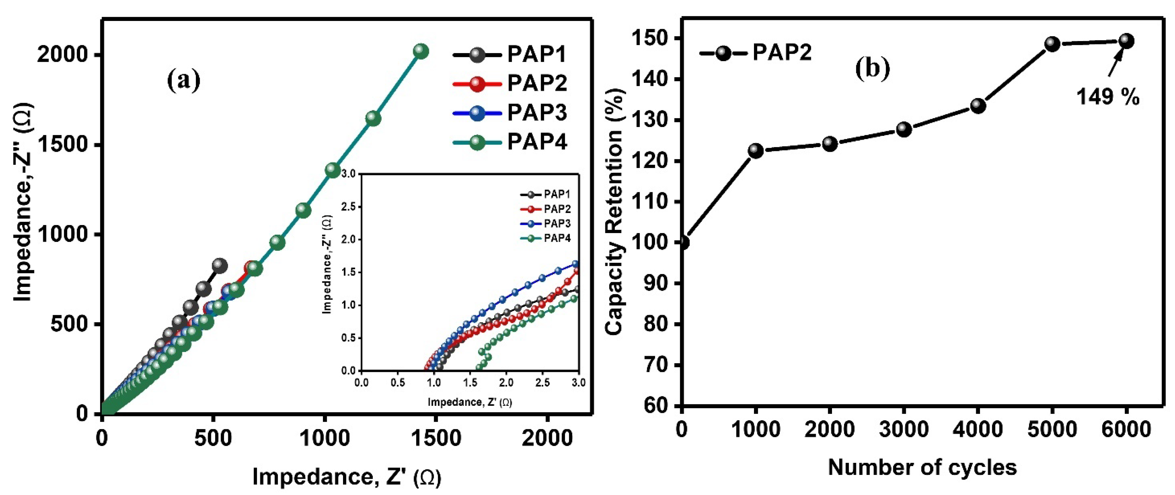 Polymers 14 04784 g014 550
