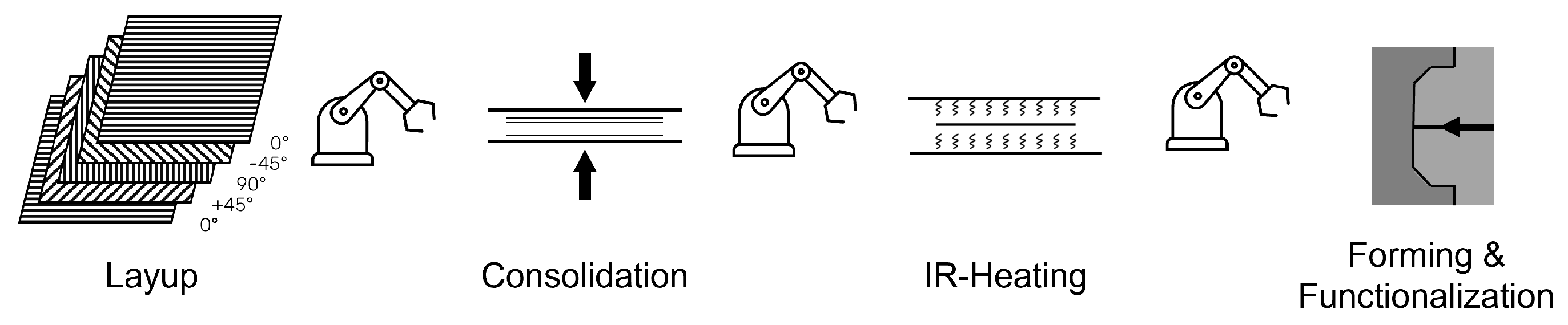 Polymers 14 04785 g001