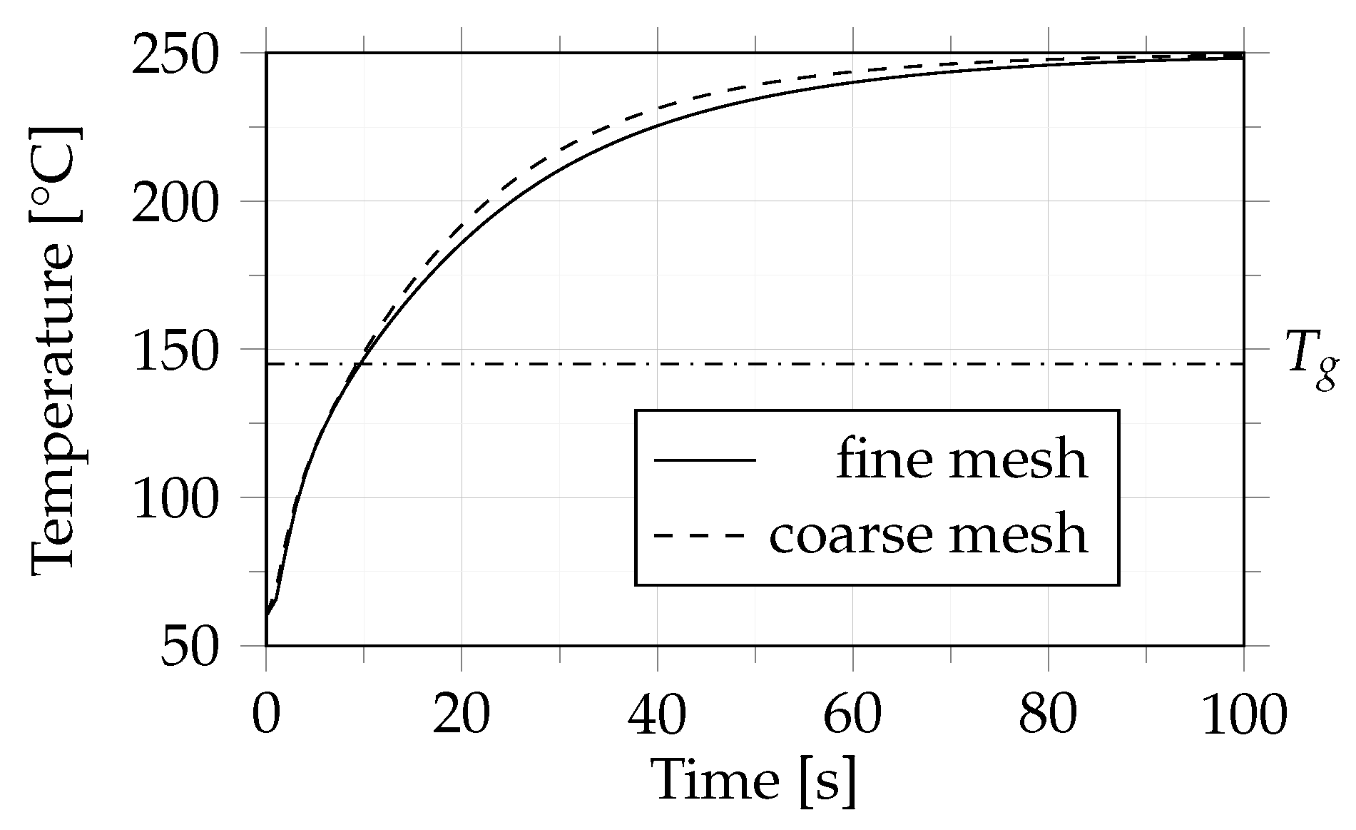 Polymers 14 04785 g009