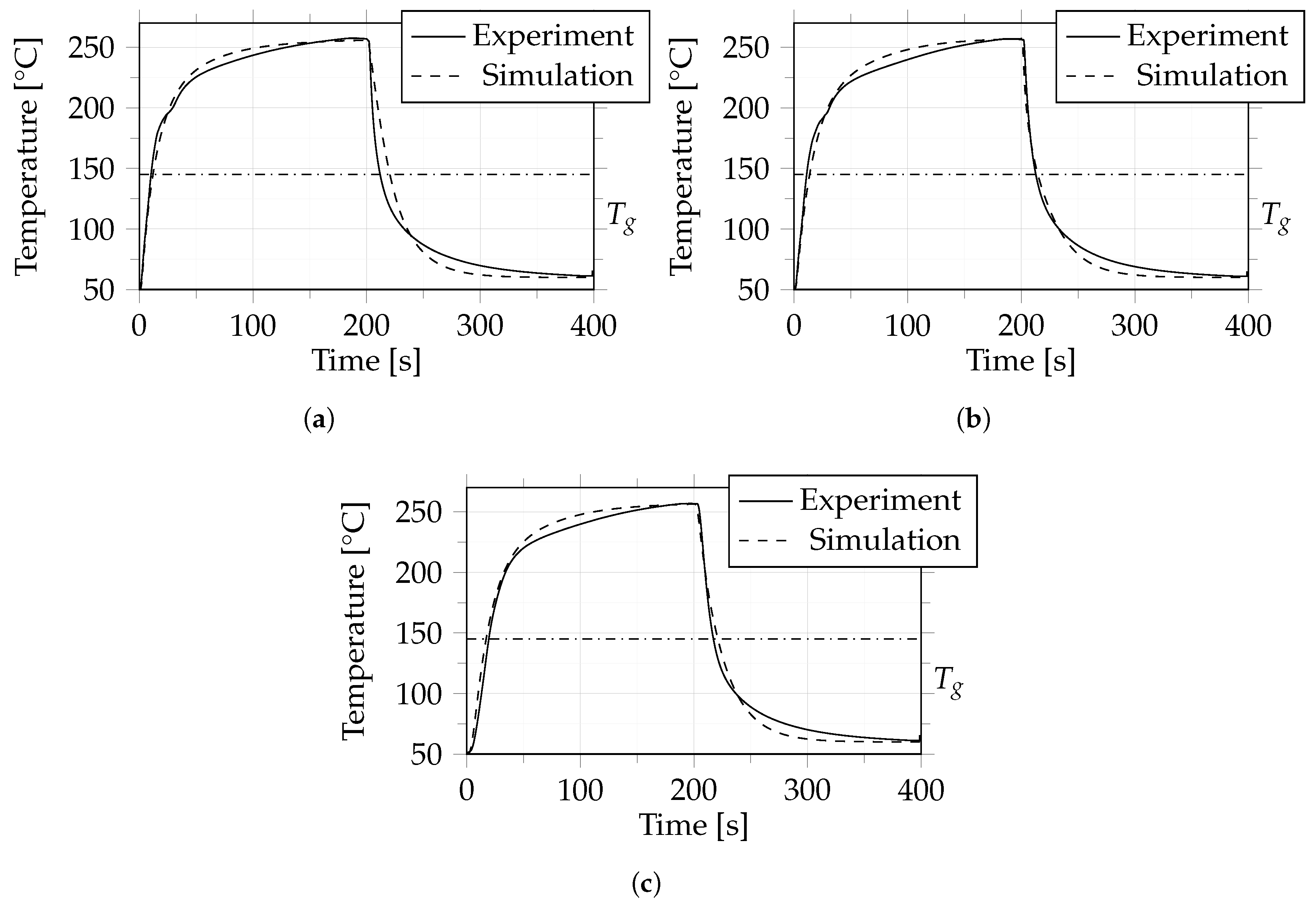 Polymers 14 04785 g012
