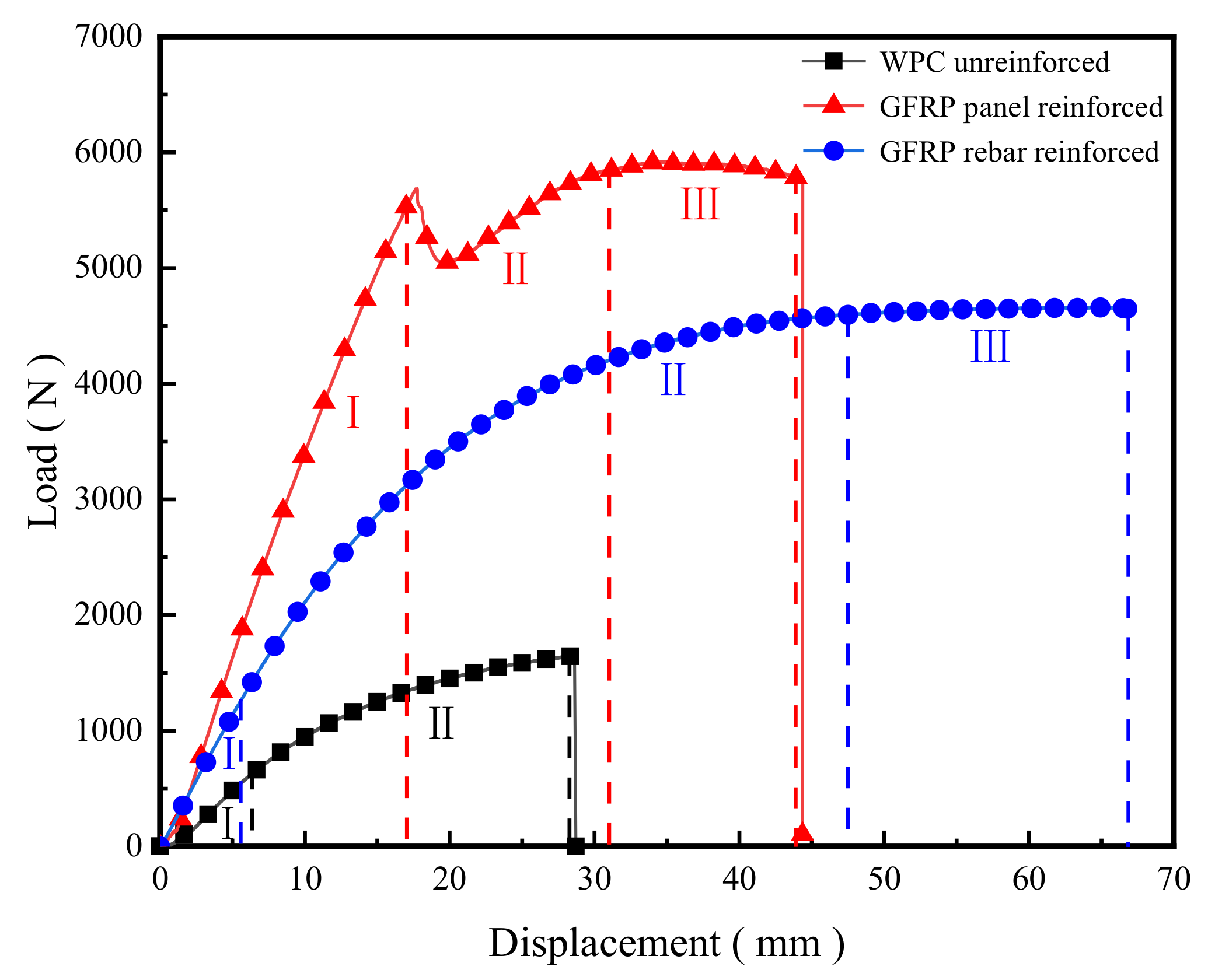 Polymers 14 04789 g004 Polymers 14 04789 g004