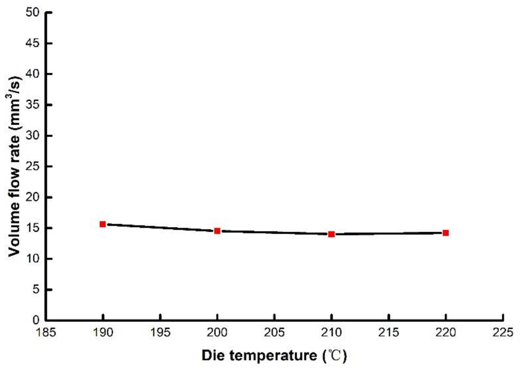 Polymers 14 04790 g013