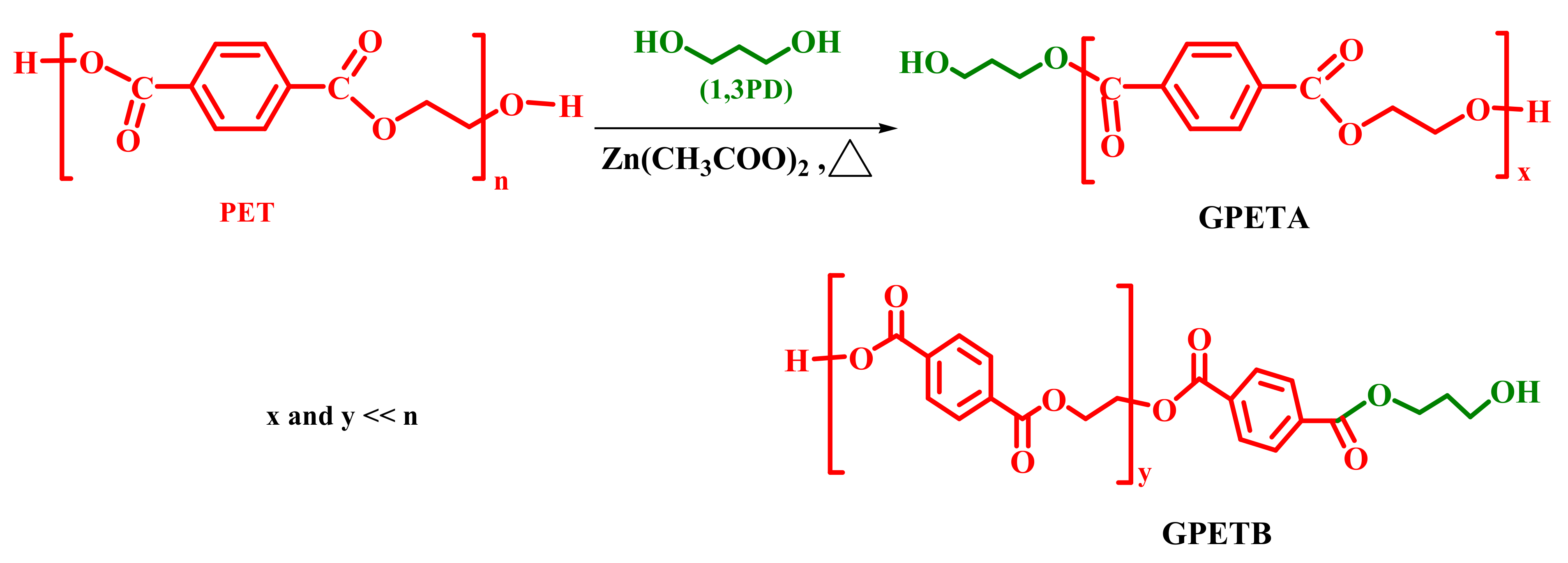 Polymers 14 04791 g002 Polymers 14 04791 g002