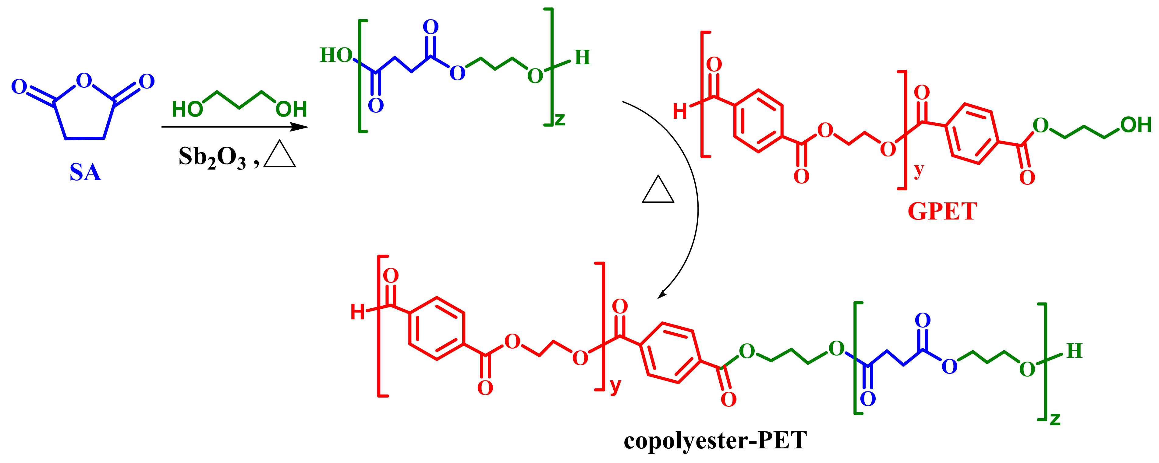 Polymers 14 04791 g003 Polymers 14 04791 g003
