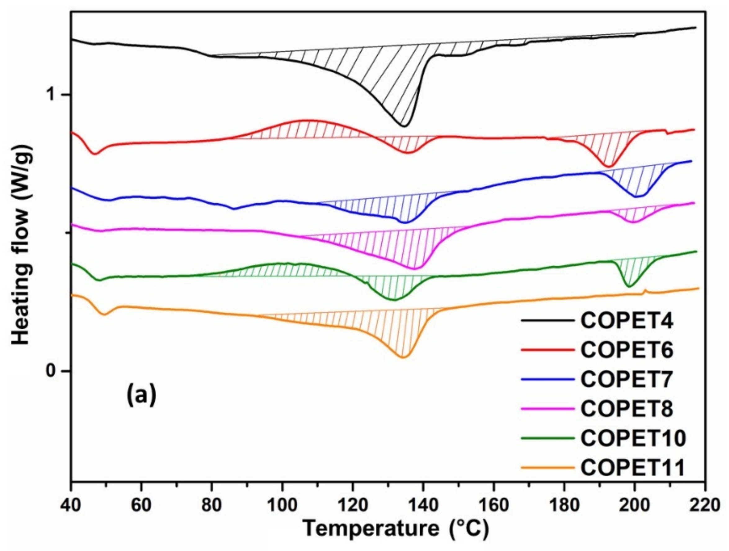 Polymers 14 04791 g006a Polymers 14 04791 g006a