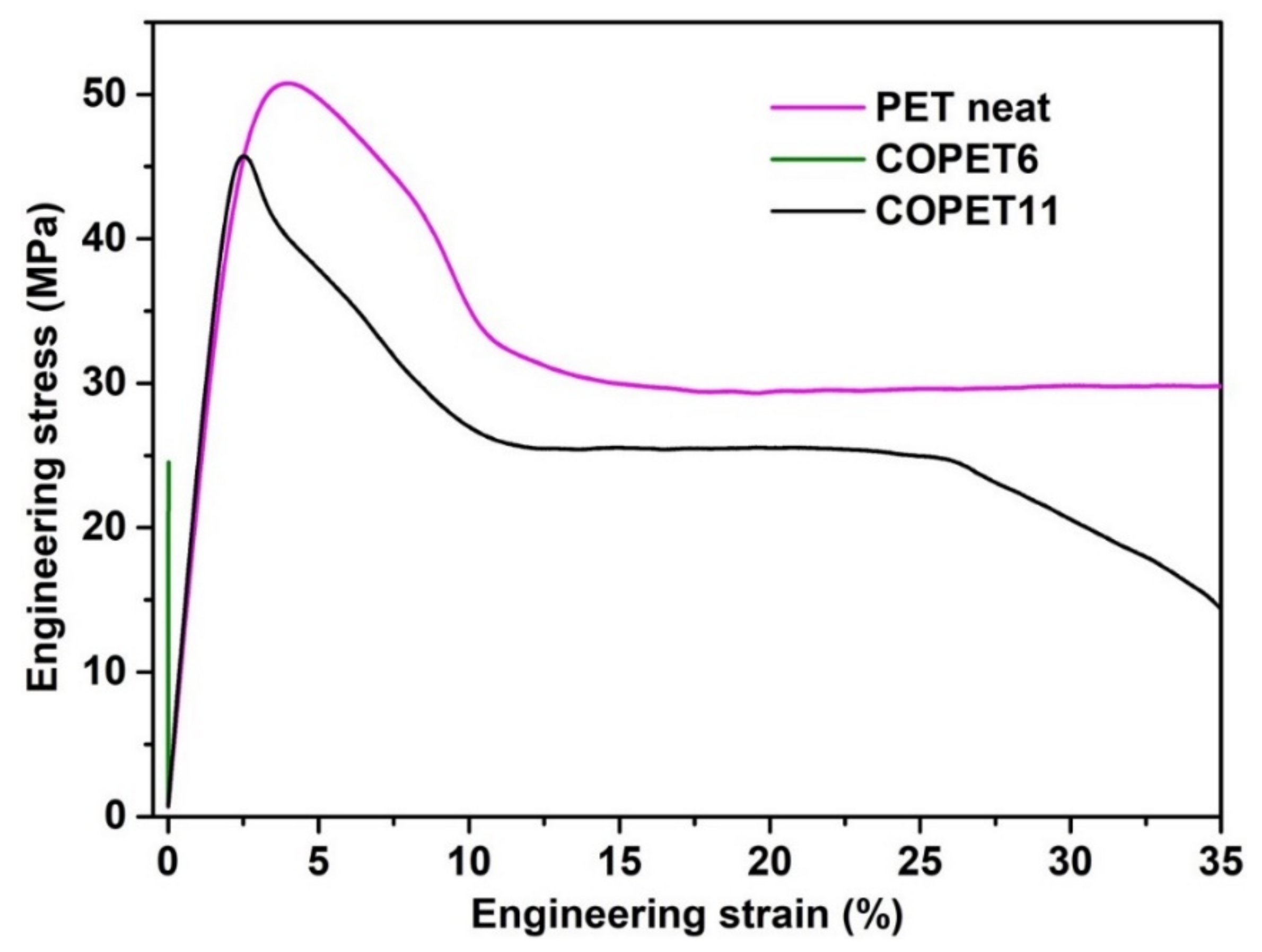 Polymers 14 04791 g009 Polymers 14 04791 g009