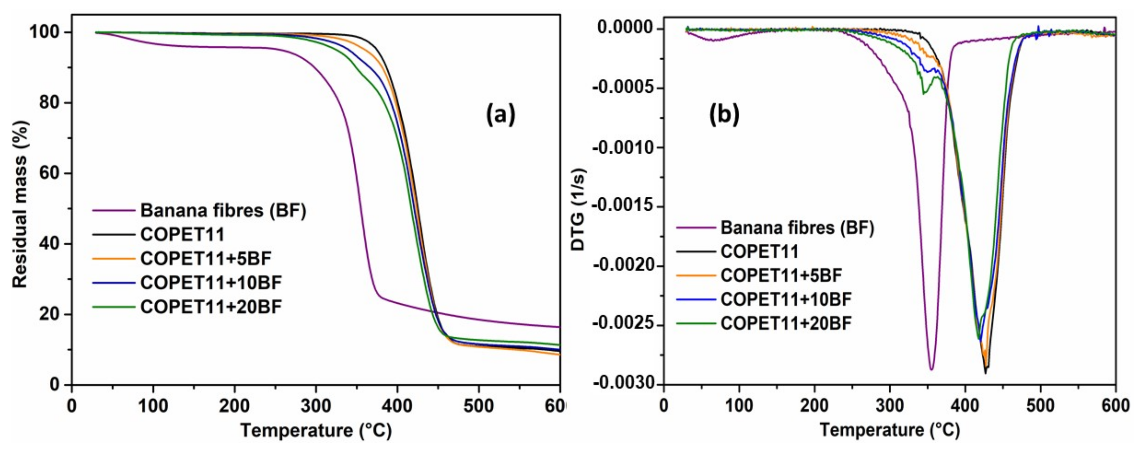 Polymers 14 04791 g010 Polymers 14 04791 g010
