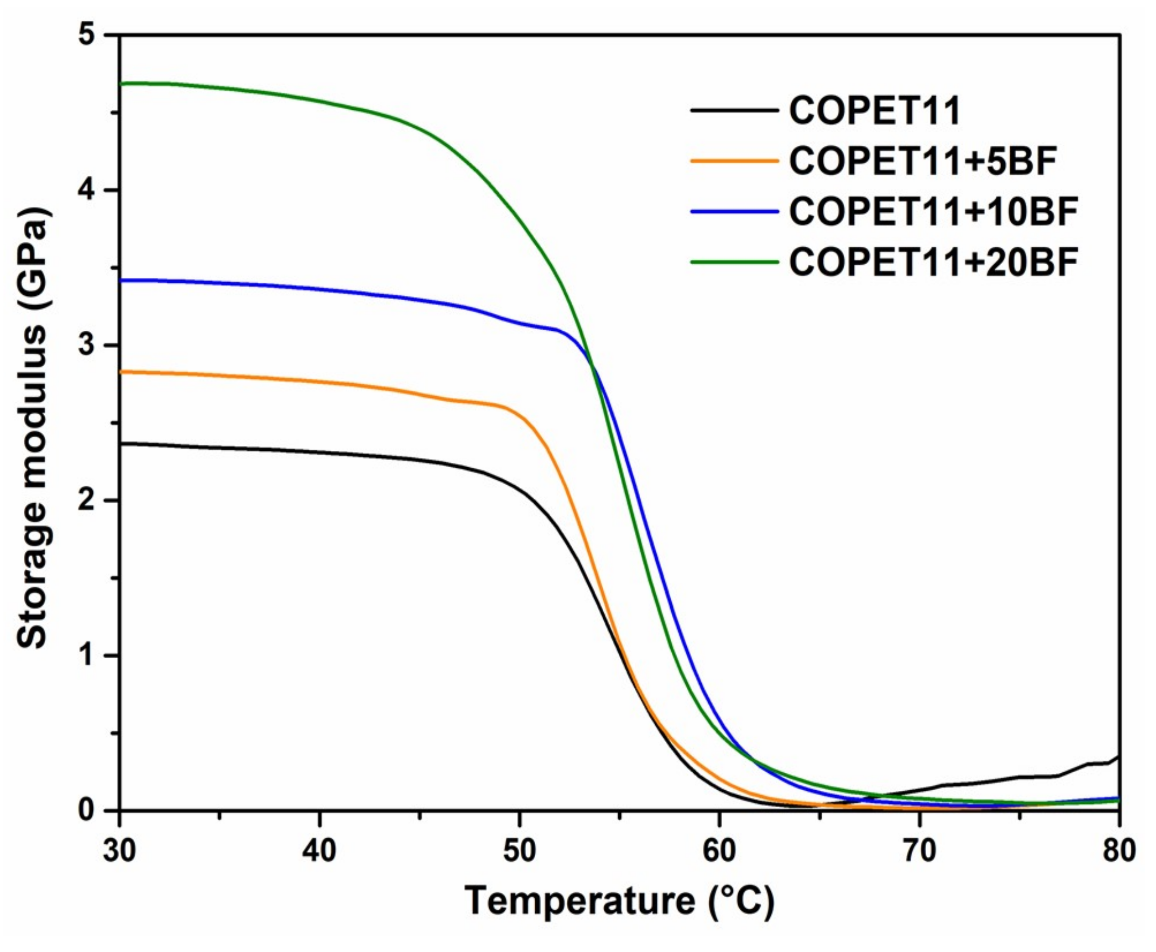 Polymers 14 04791 g011 Polymers 14 04791 g011