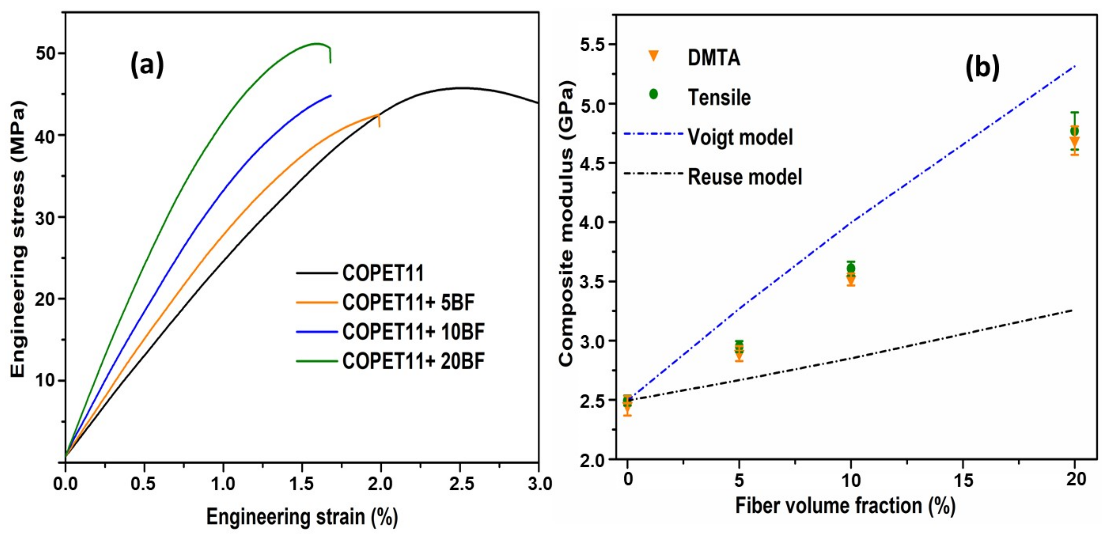 Polymers 14 04791 g012 Polymers 14 04791 g012