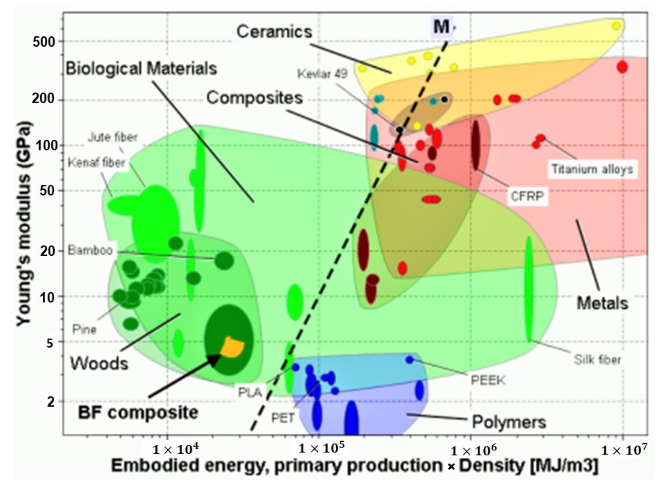 Polymers 14 04791 g014 Polymers 14 04791 g014