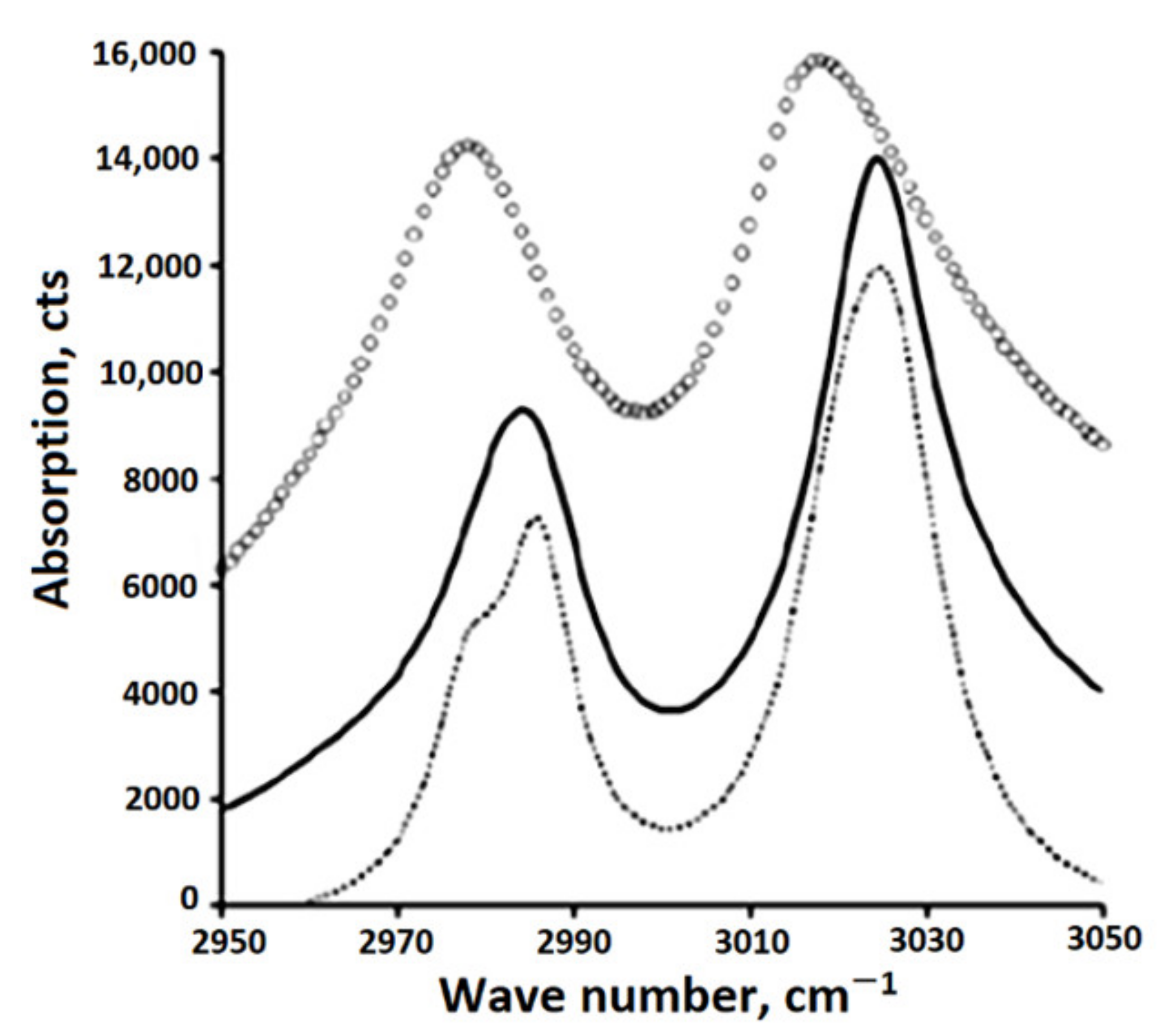 Polymers 14 04793 g010 Polymers 14 04793 g010