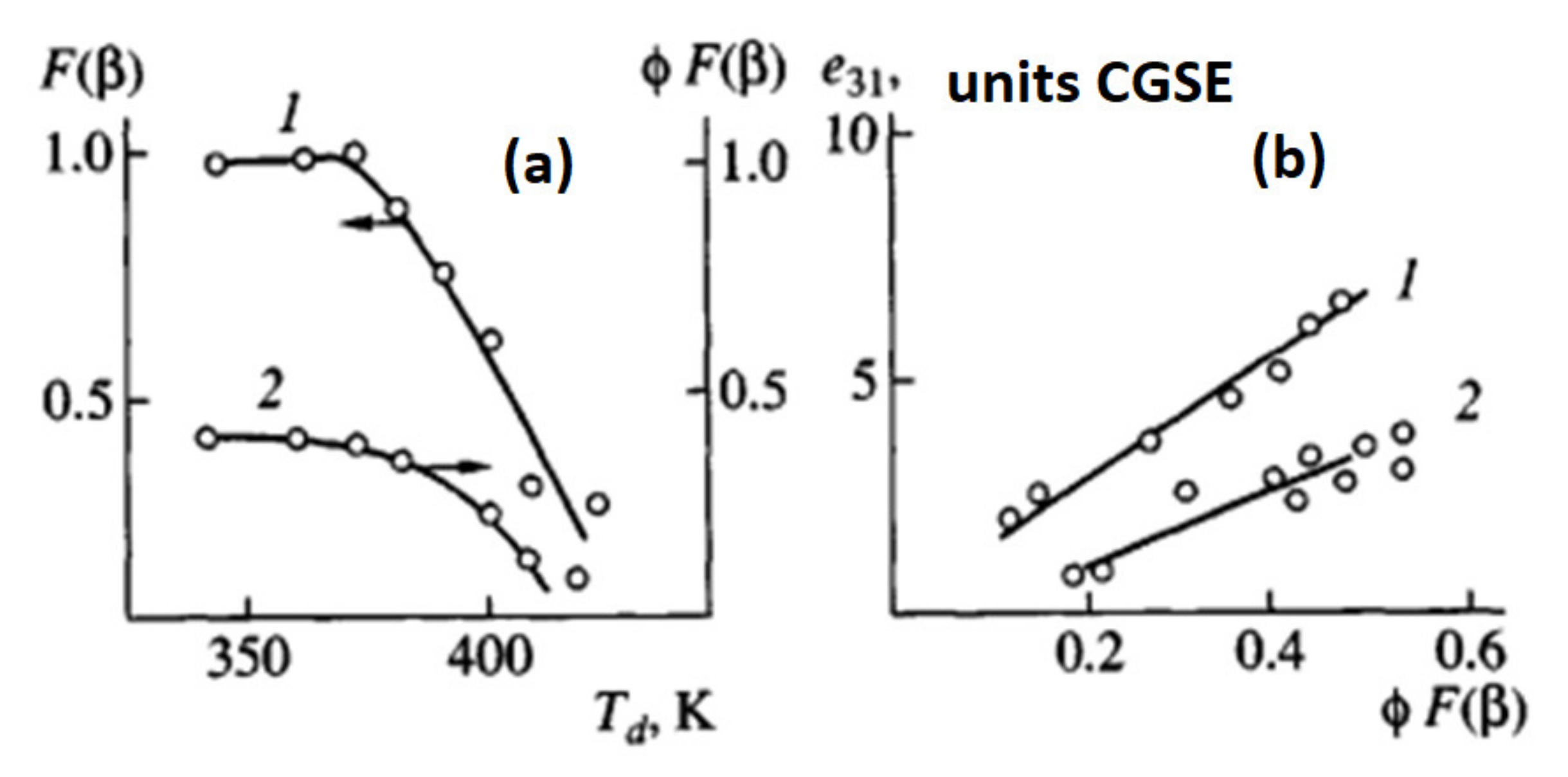 Polymers 14 04793 g016 Polymers 14 04793 g016