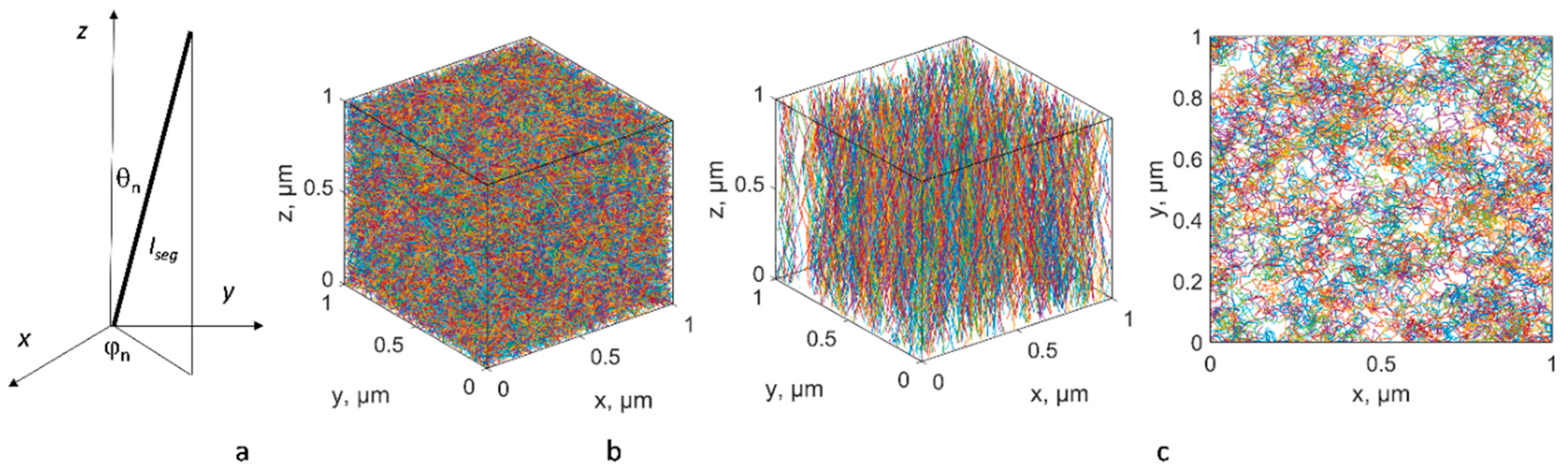 Polymers 14 04794 g002 Polymers 14 04794 g002