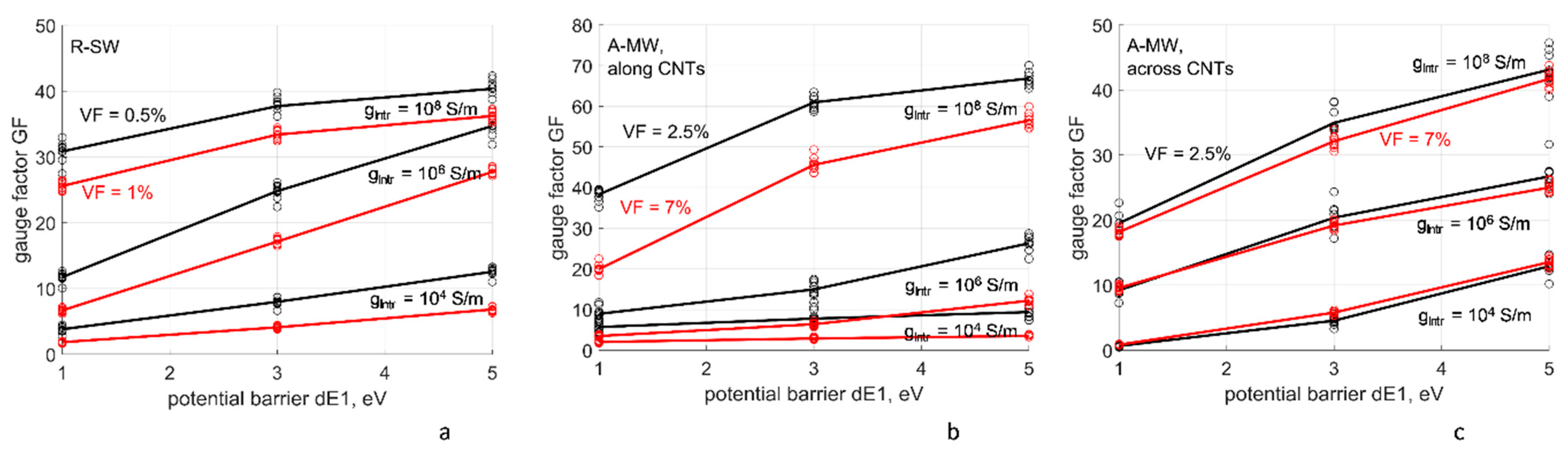 Polymers 14 04794 g011 Polymers 14 04794 g011