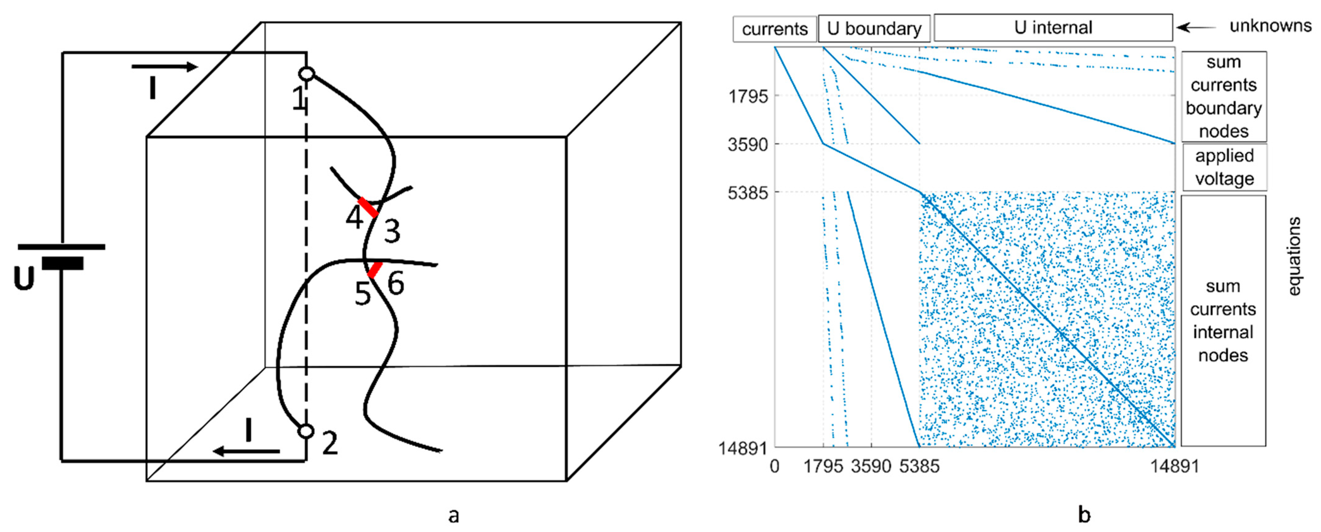 Polymers 14 04794 g0a1 Polymers 14 04794 g0a1