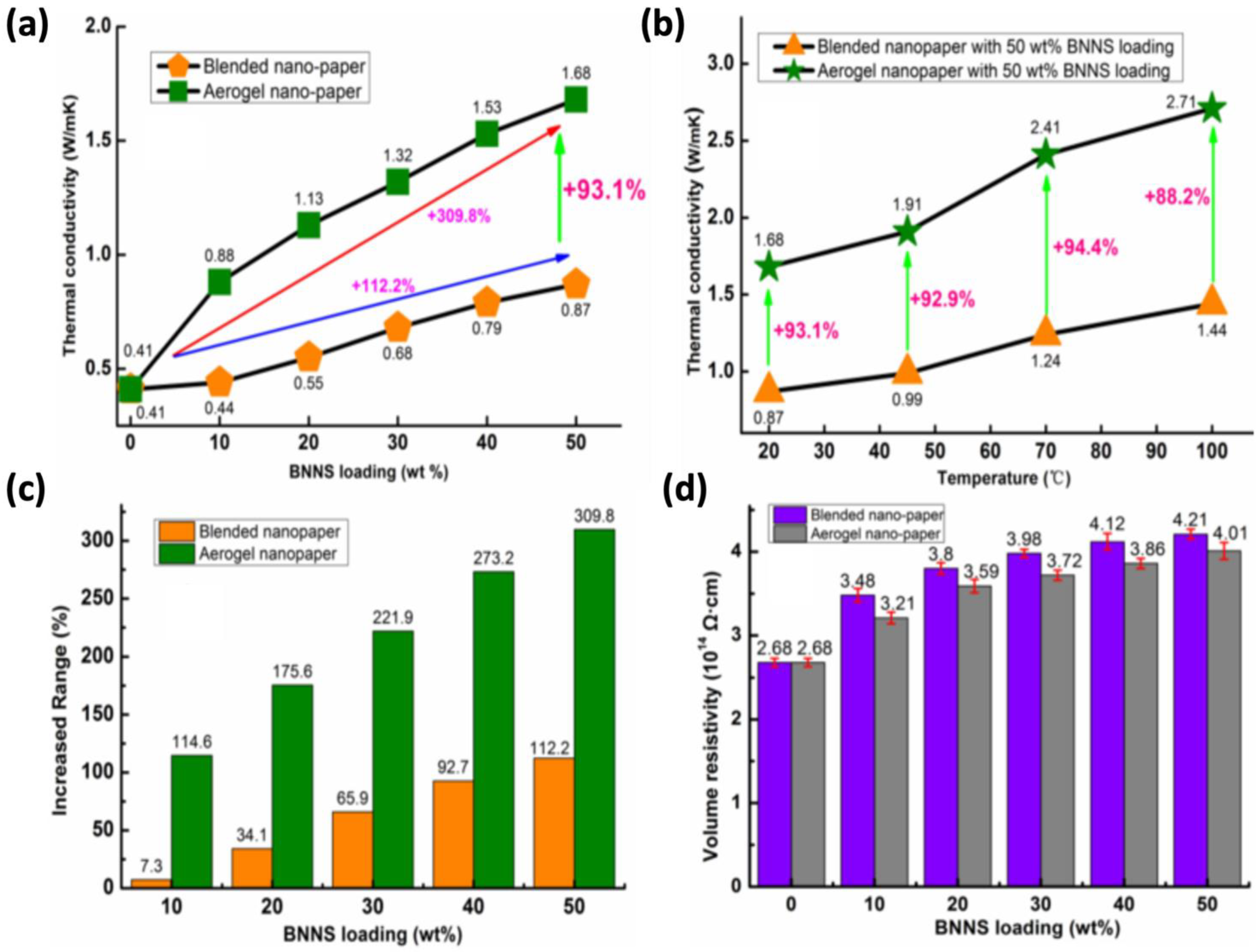 Polymers 14 04796 g005