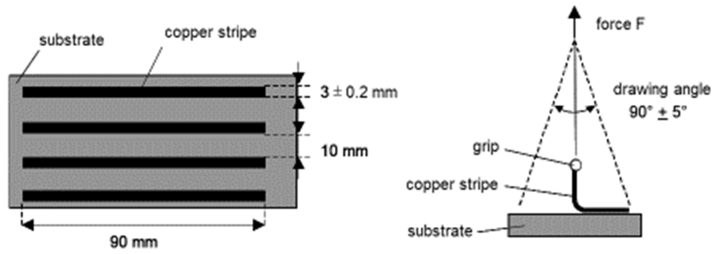 Polymers 14 04797 g002