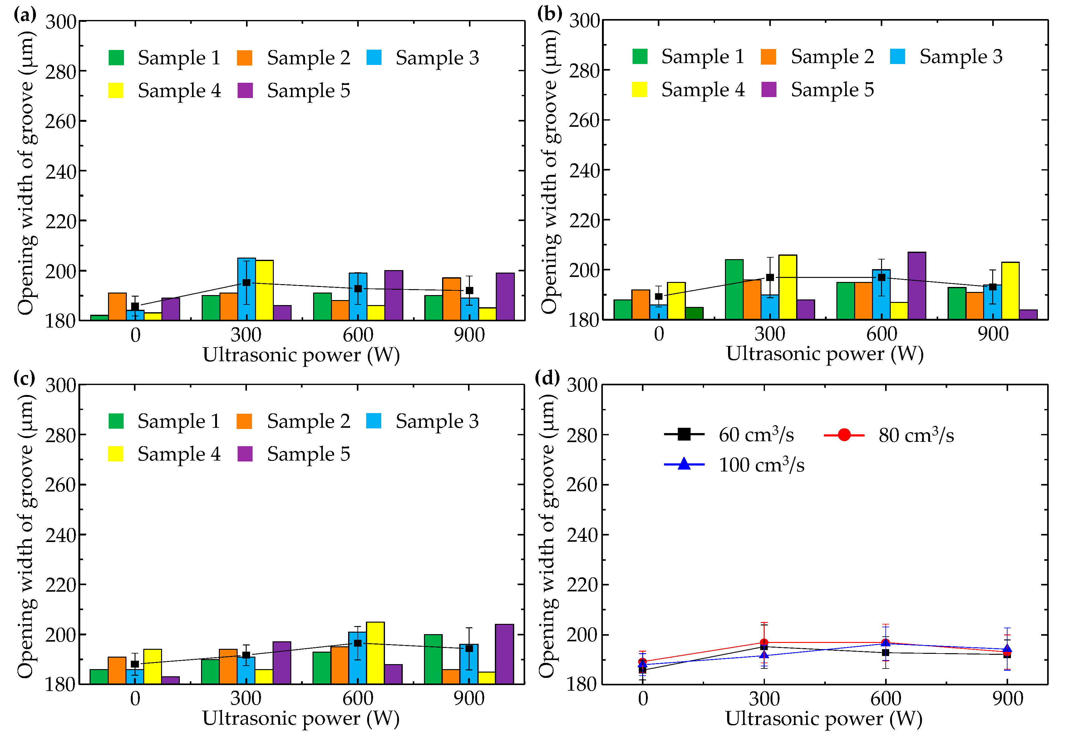 Polymers 14 04798 g007