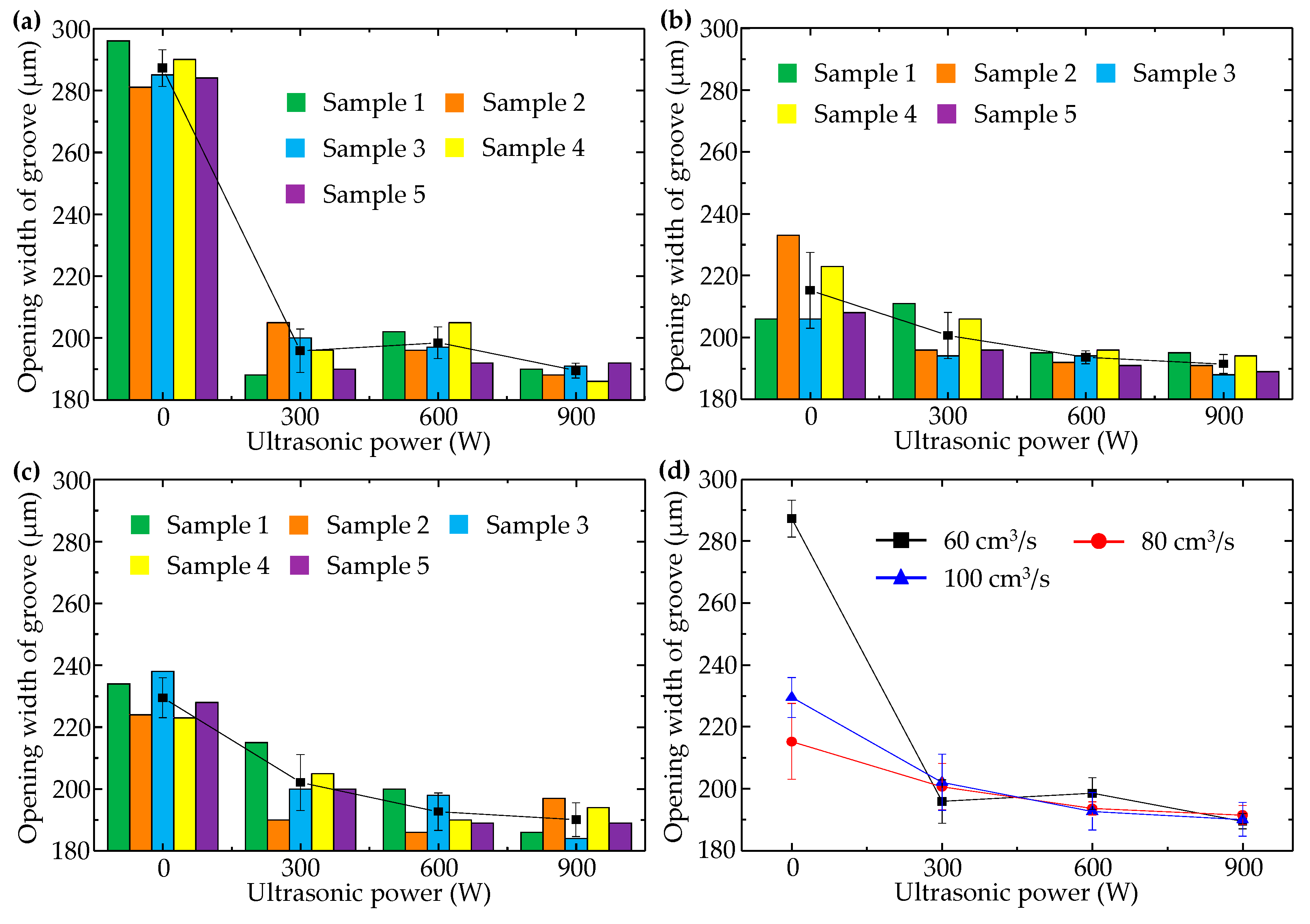 Polymers 14 04798 g008