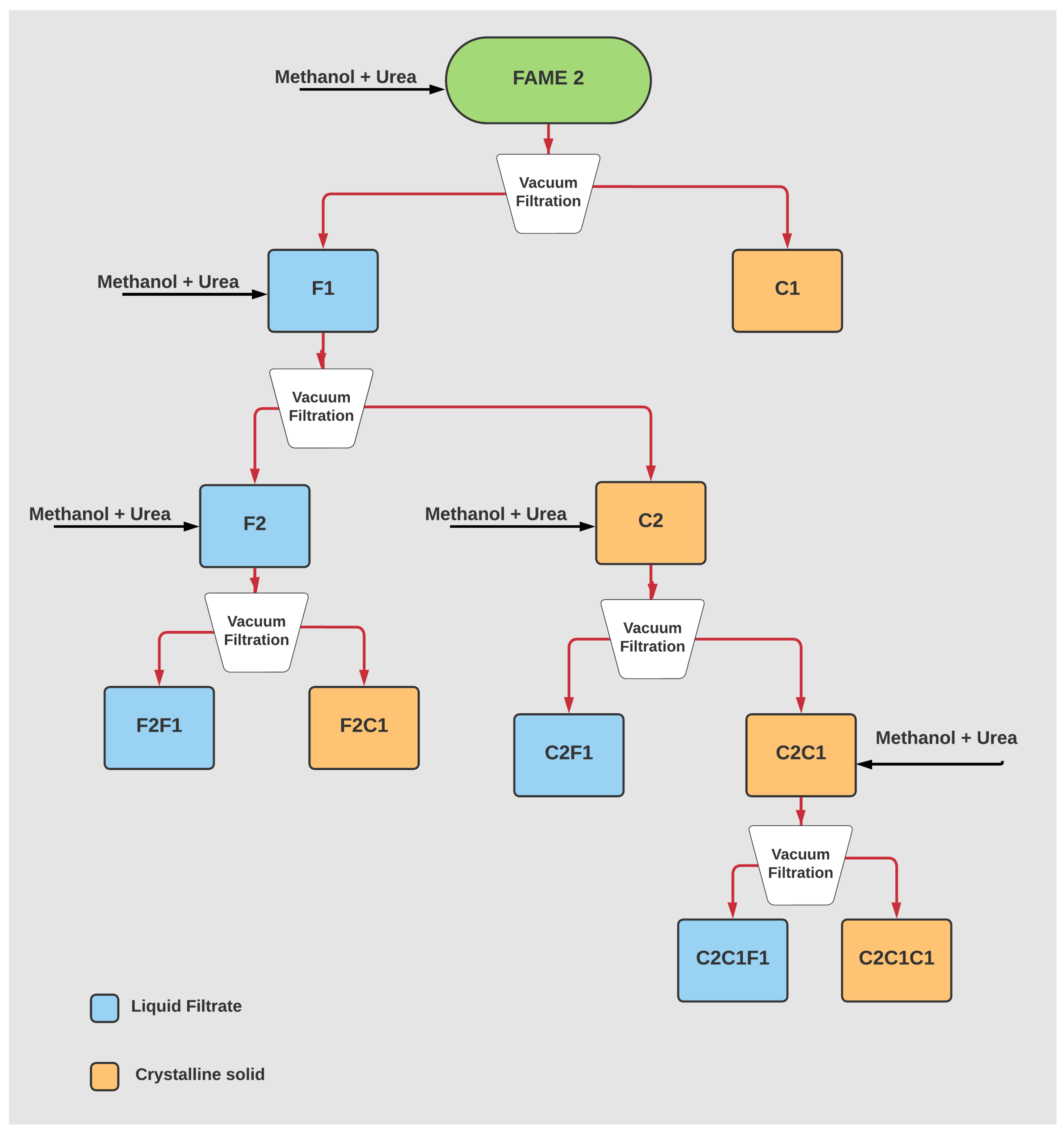 Polymers 14 04799 g004