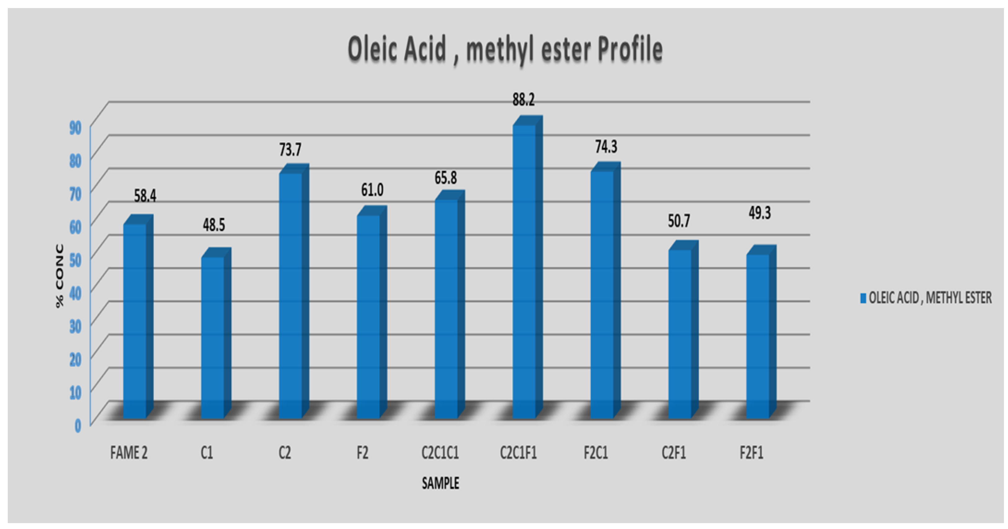Polymers 14 04799 g007