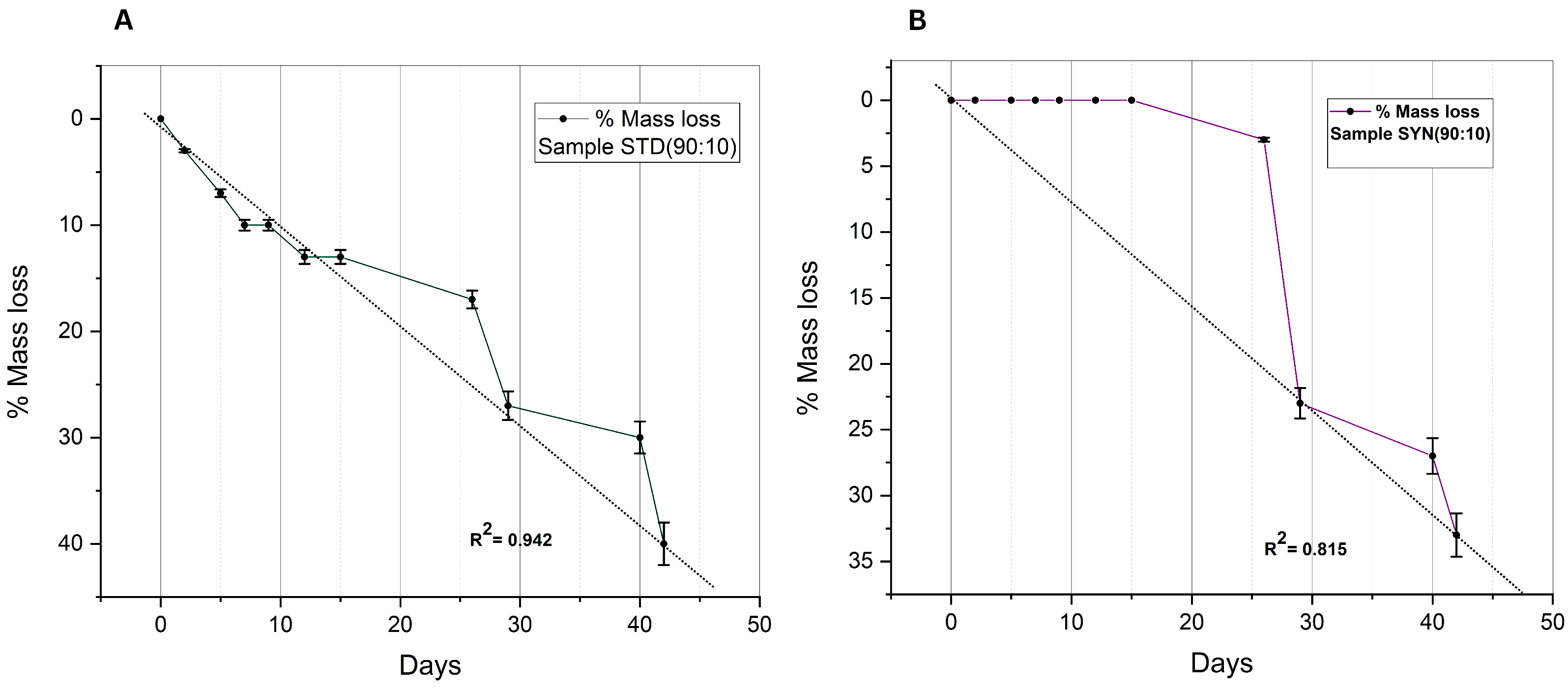 Polymers 14 04799 g009