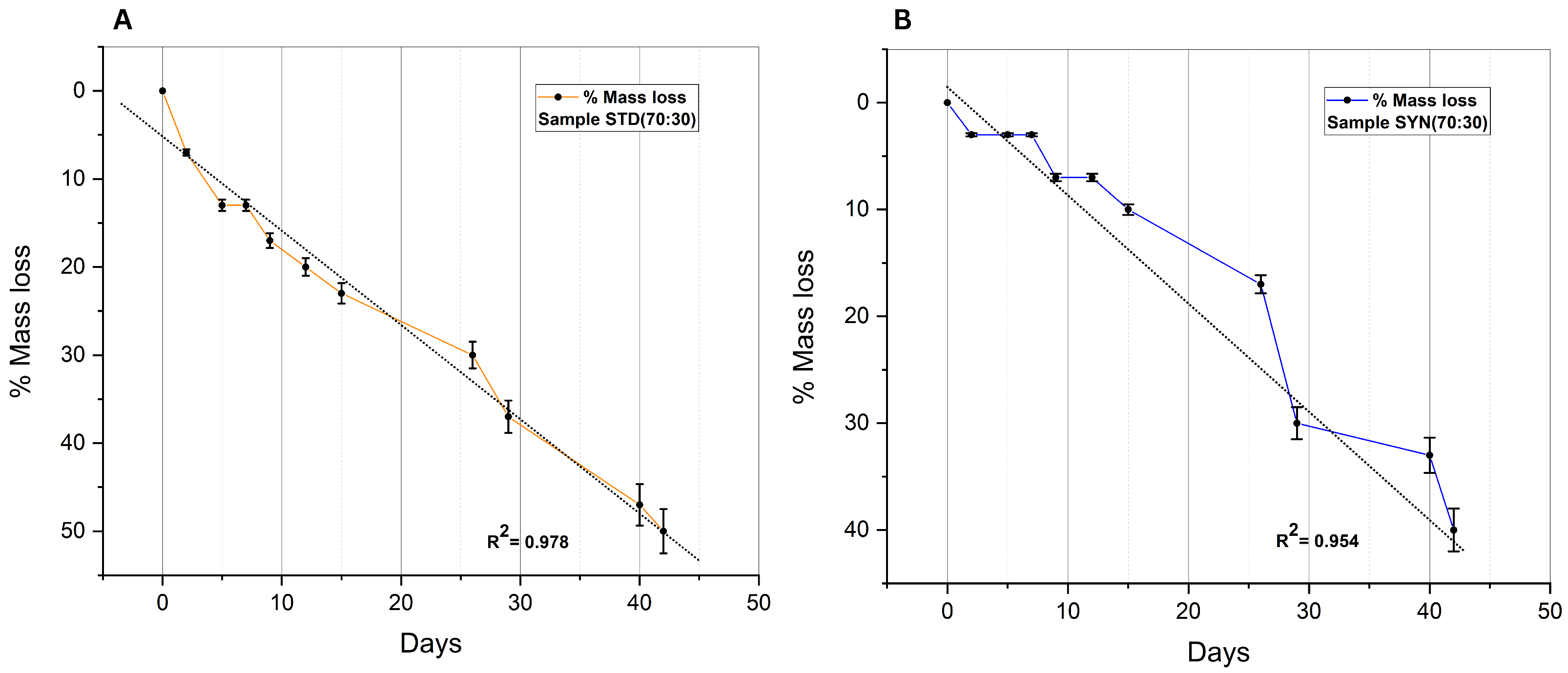 Polymers 14 04799 g010