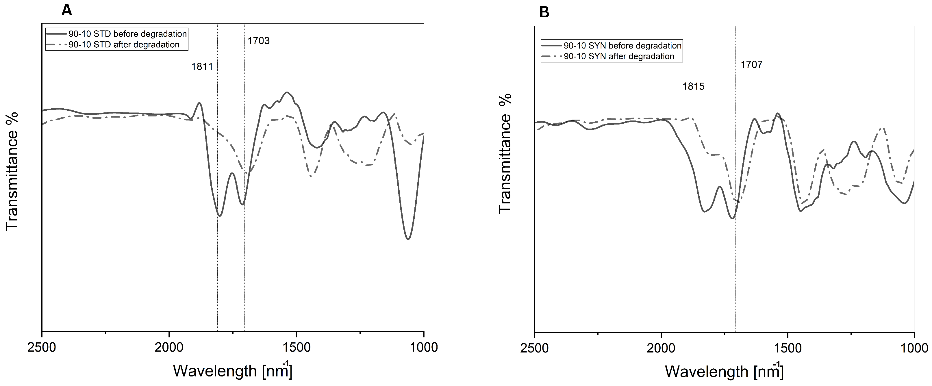 Polymers 14 04799 g011