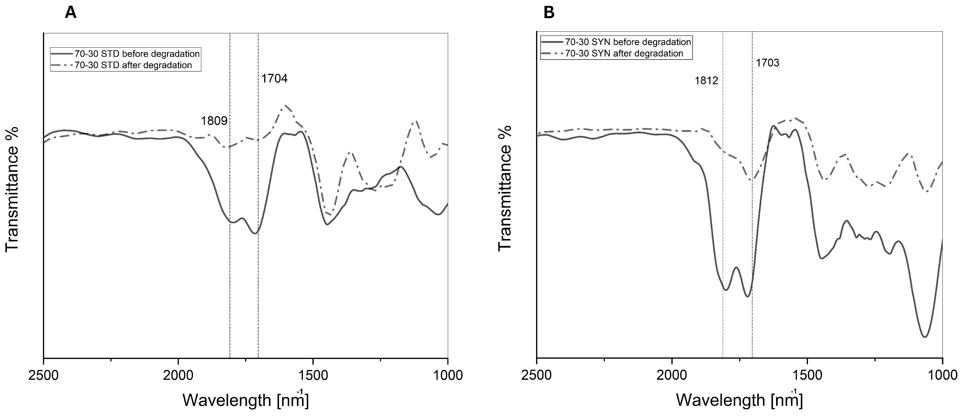 Polymers 14 04799 g012